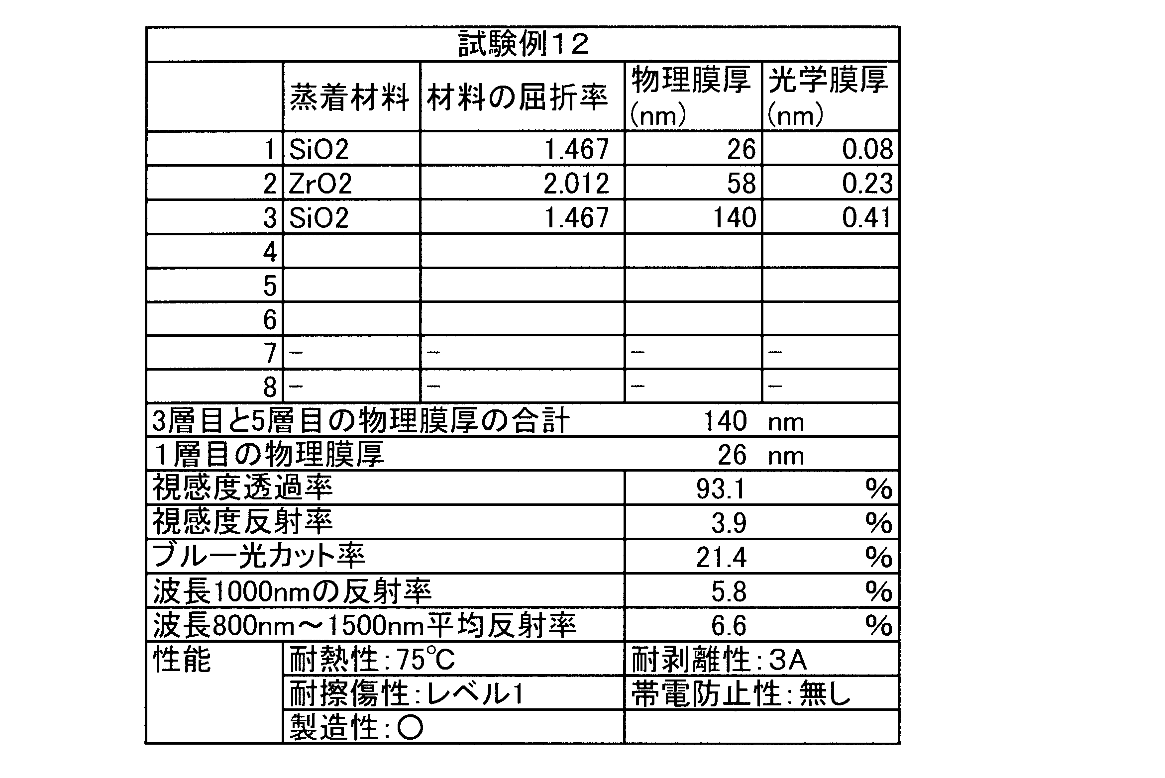 Woa1 光学部品 Google Patents
