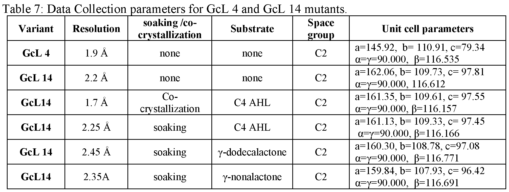 WO2020185861A1 - Proteins and methods for disrupting bacterial  communication - Google Patents