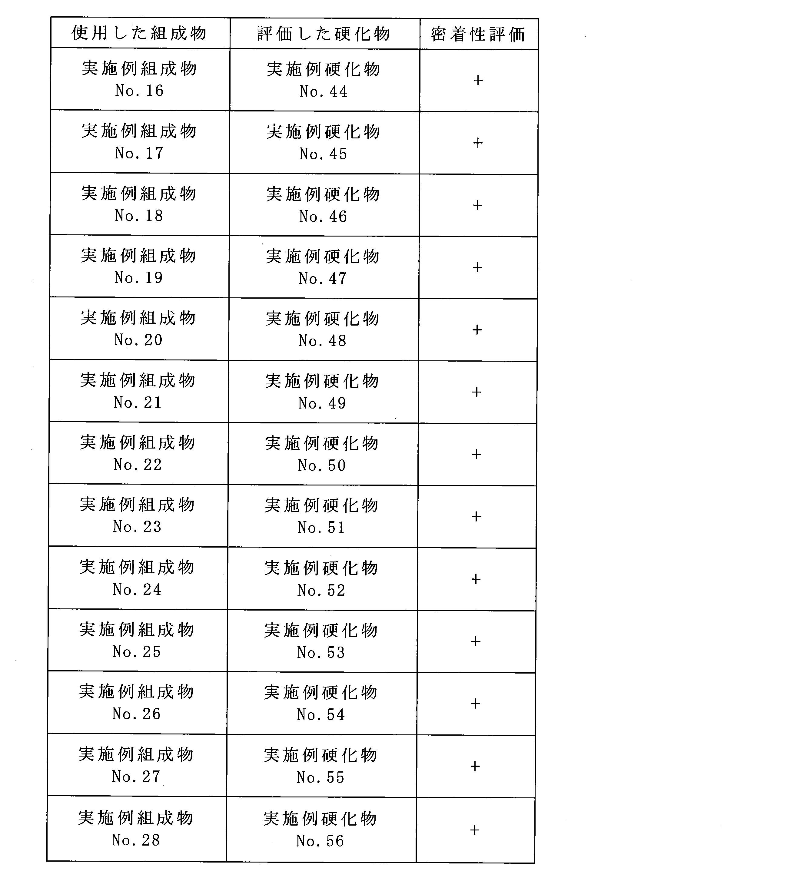 Figure JPOXMLDOC01-appb-T000038