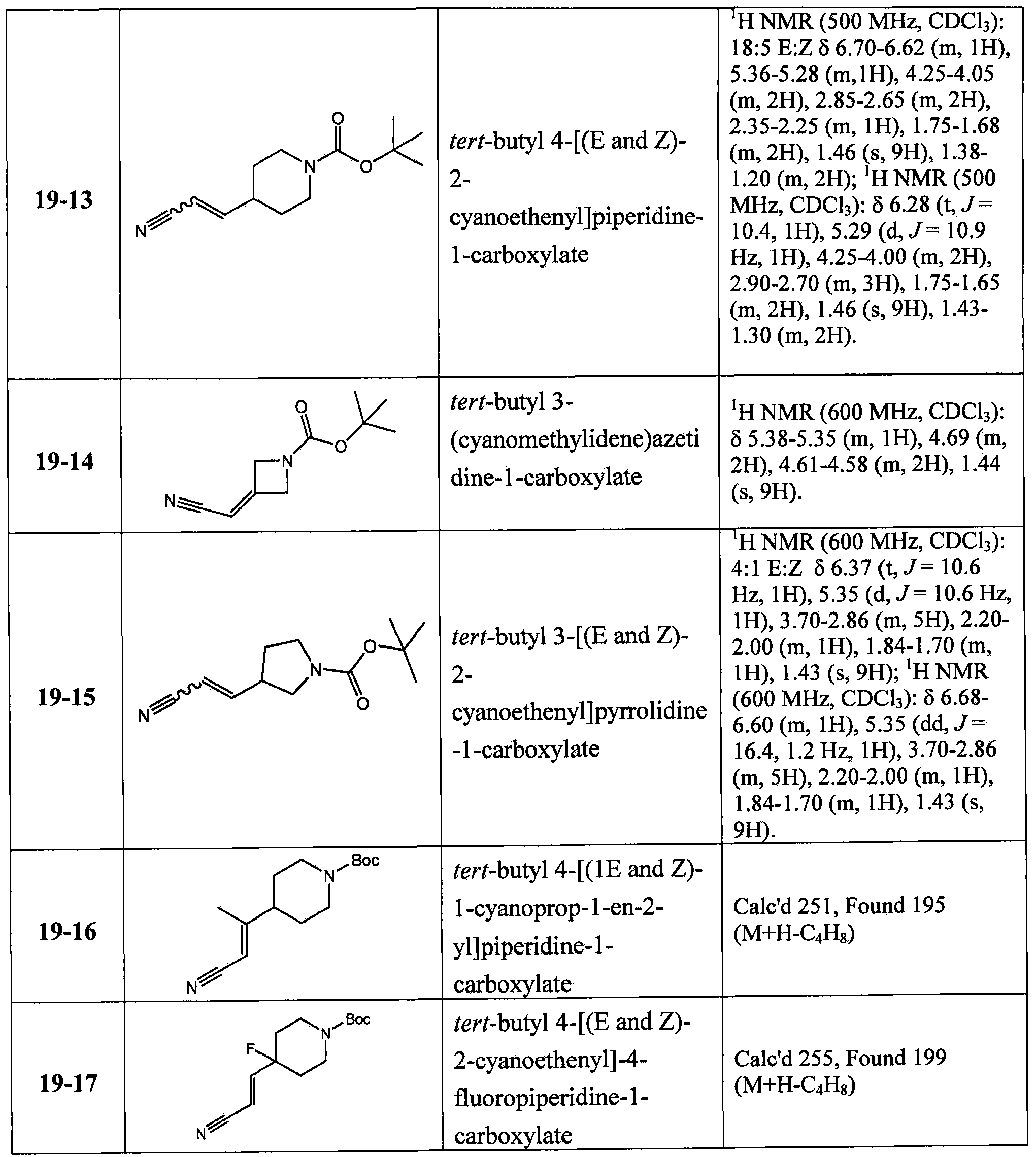 Figure imgf000077_0001