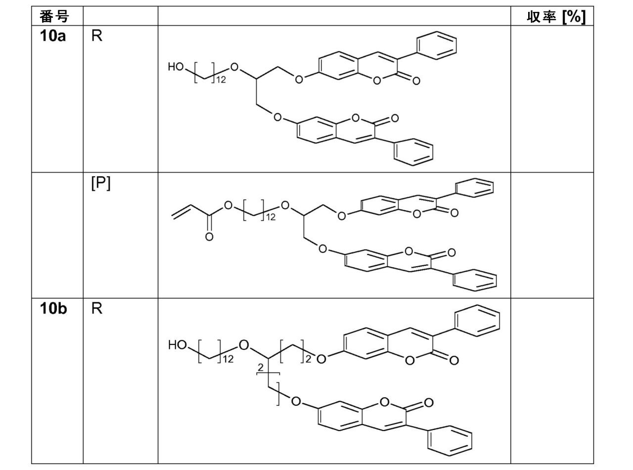 Figure 0007150737000201