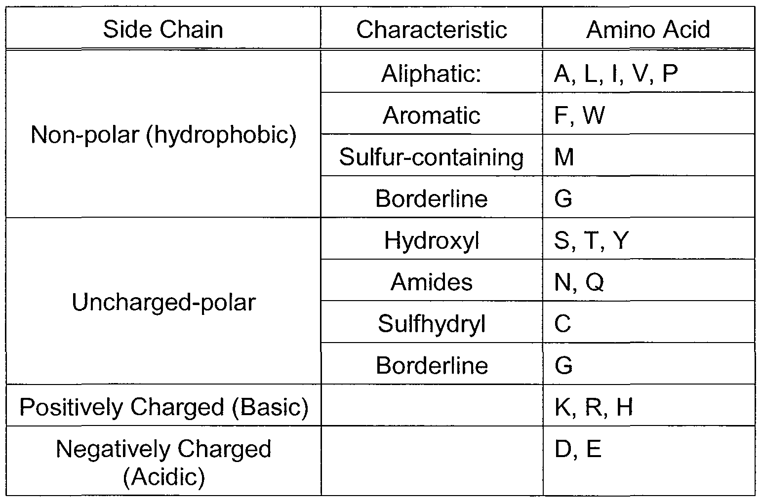 Figure imgf000053_0001