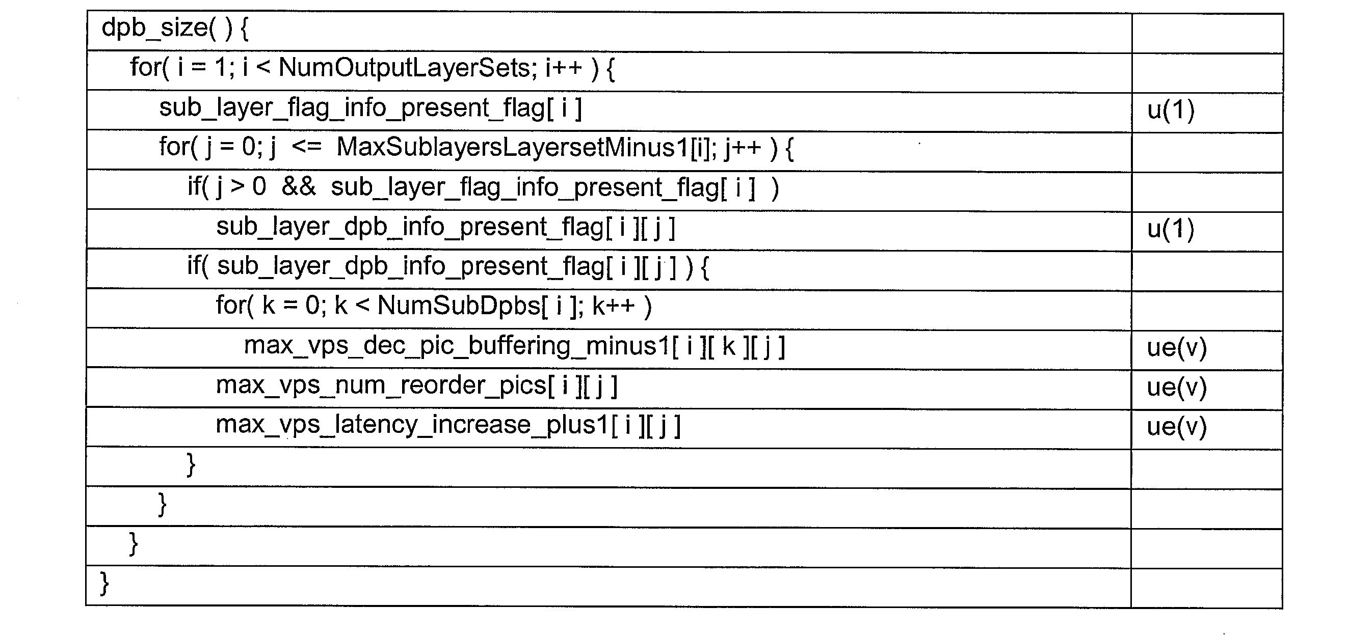 Figure JPOXMLDOC01-appb-I000030