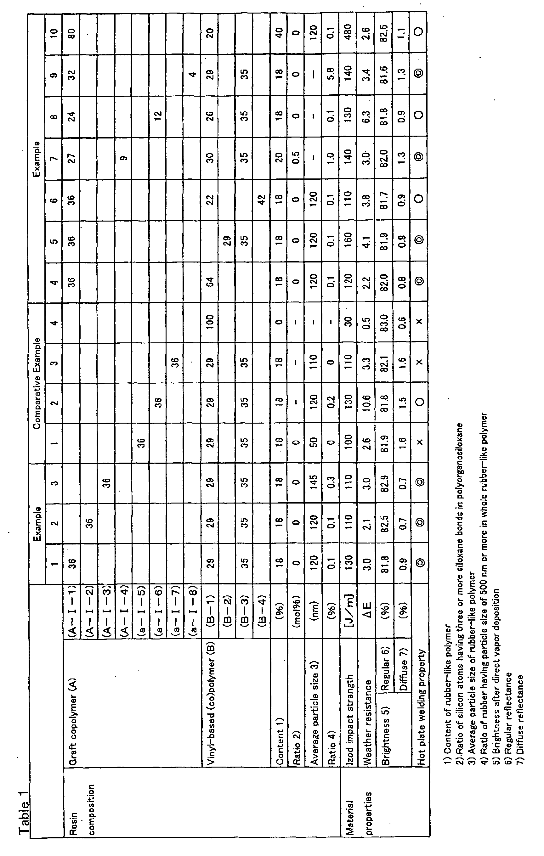 Figure 00670001