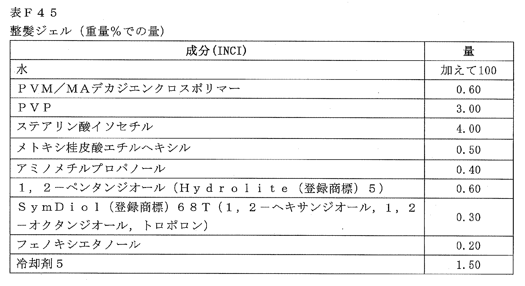 Figure 2023550737000219