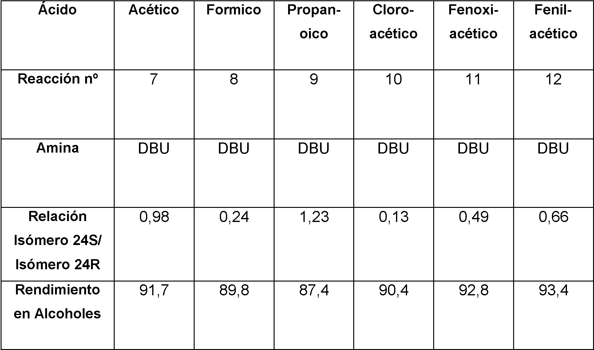 Figure imgf000021_0001