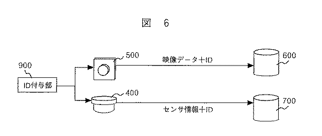 Figure 2010022028