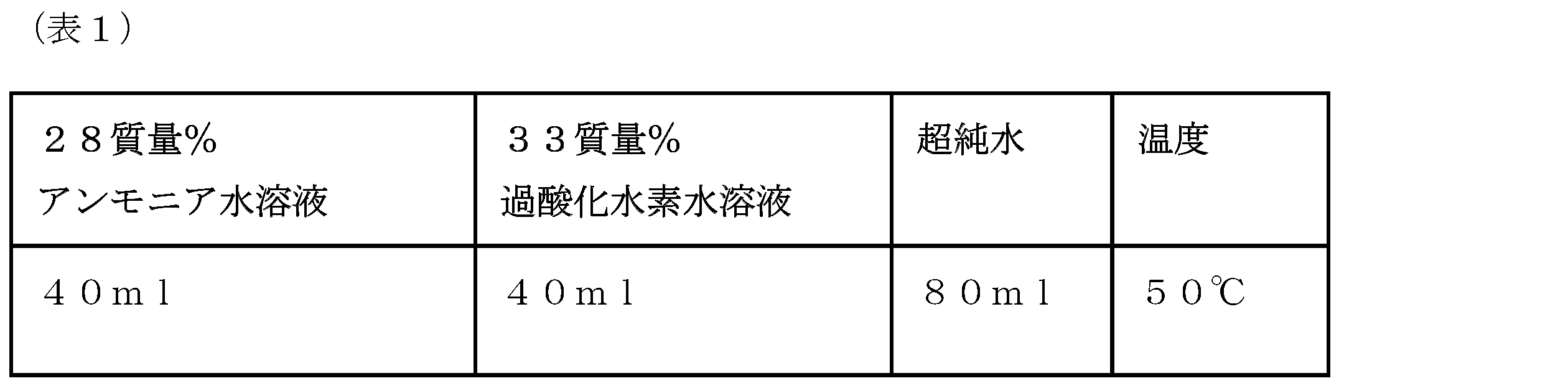 Figure JPOXMLDOC01-appb-T000053
