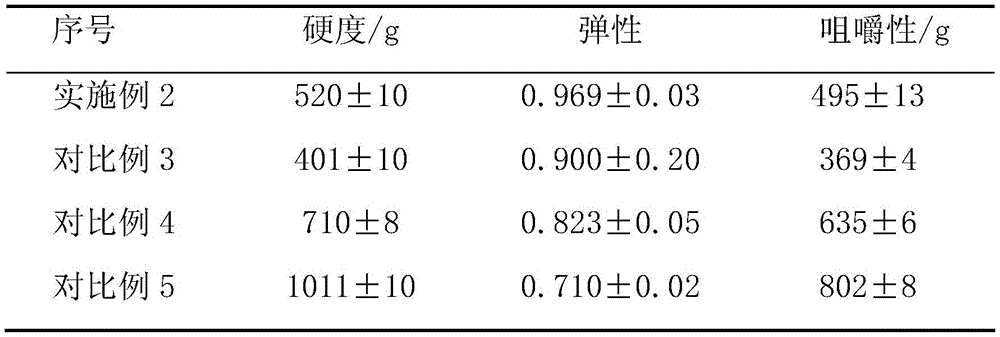 Figure SMS_11