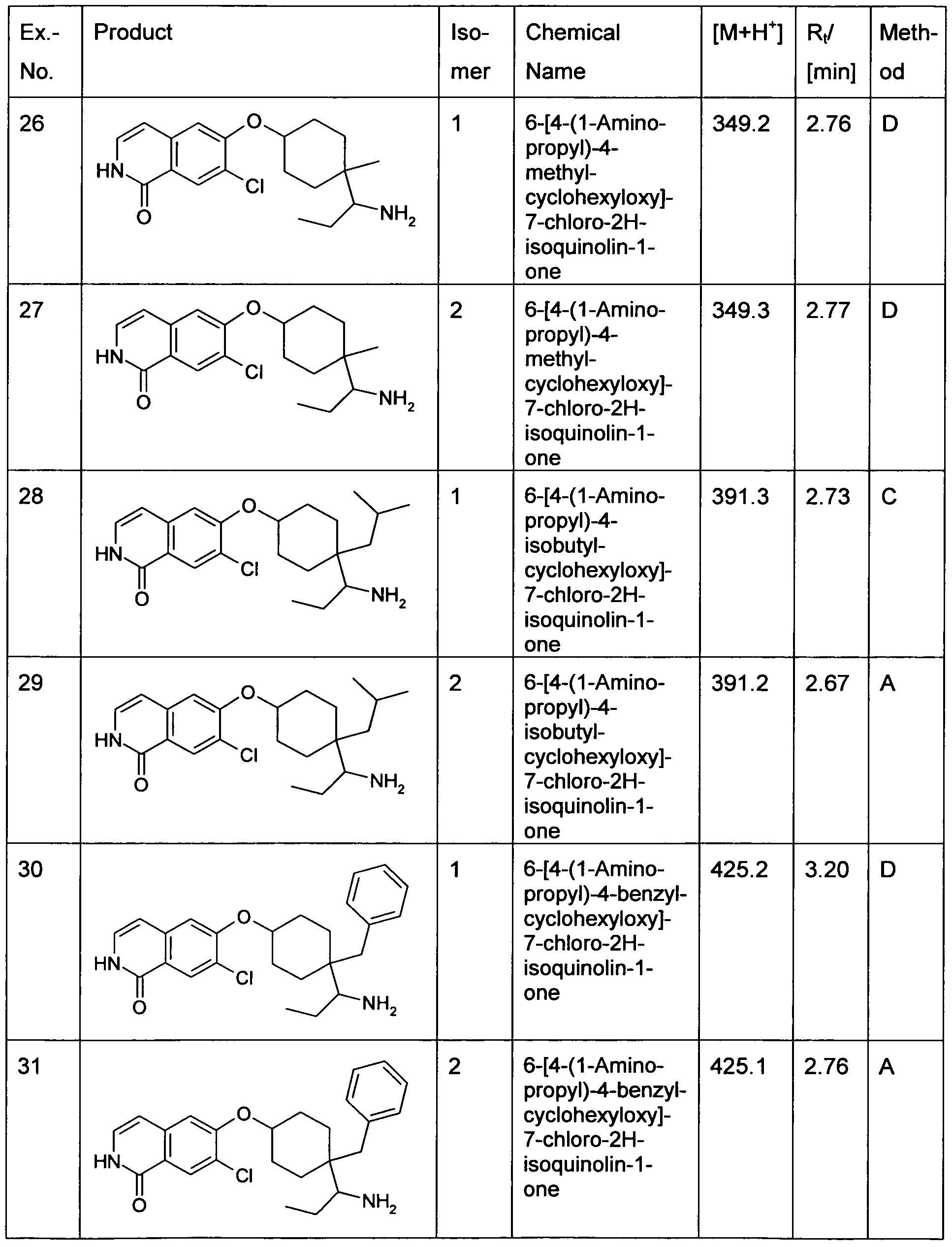 Figure imgf000071_0001