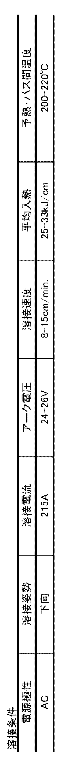 Figure JPOXMLDOC01-appb-T000003