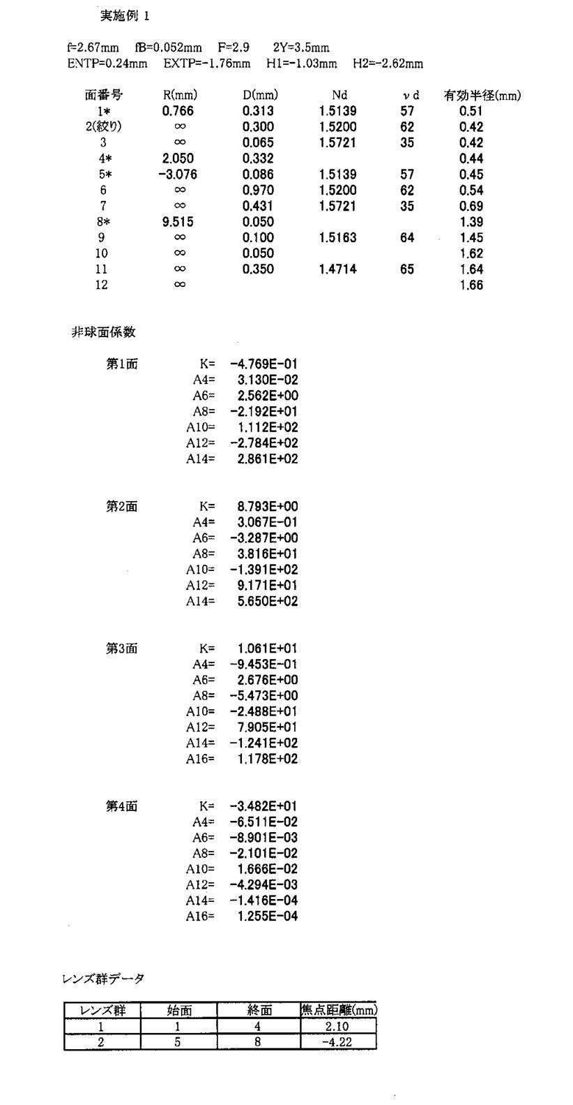 Figure JPOXMLDOC01-appb-T000003