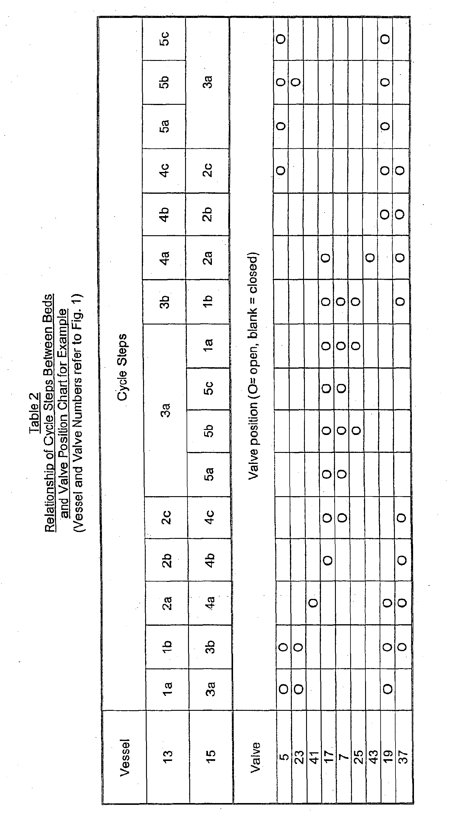 Figure 00170001