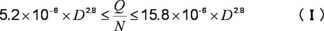 Figure JPOXMLDOC01-appb-M000002