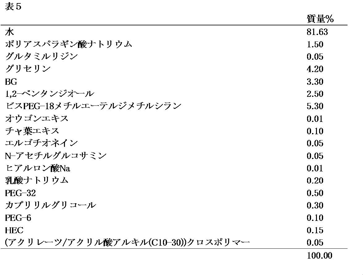 Figure JPOXMLDOC01-appb-T000005
