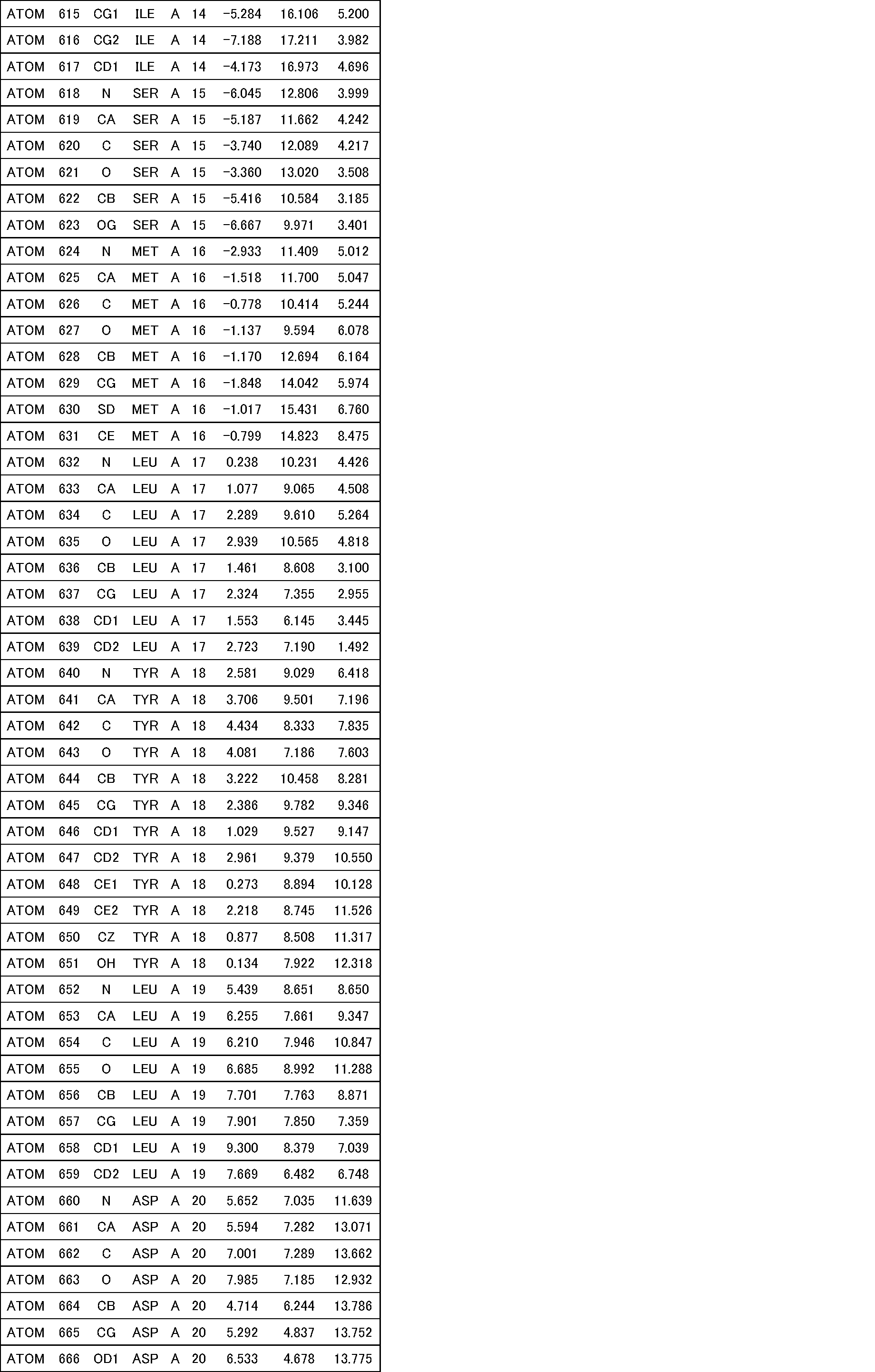 Figure 0007236134000020