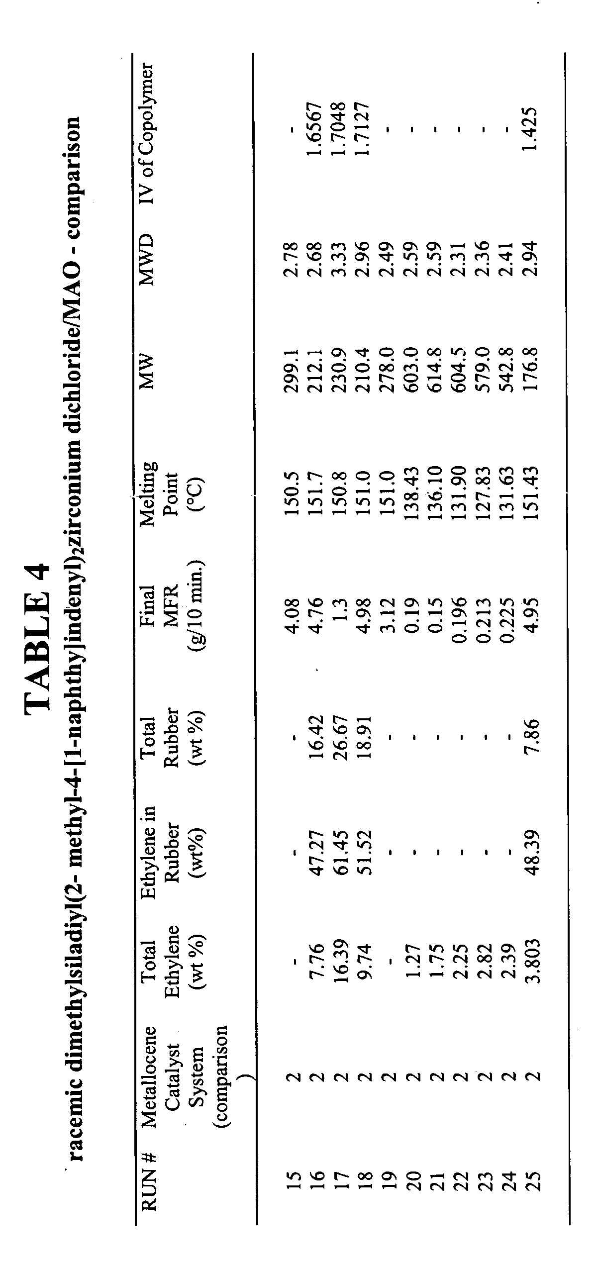 Figure 00550001