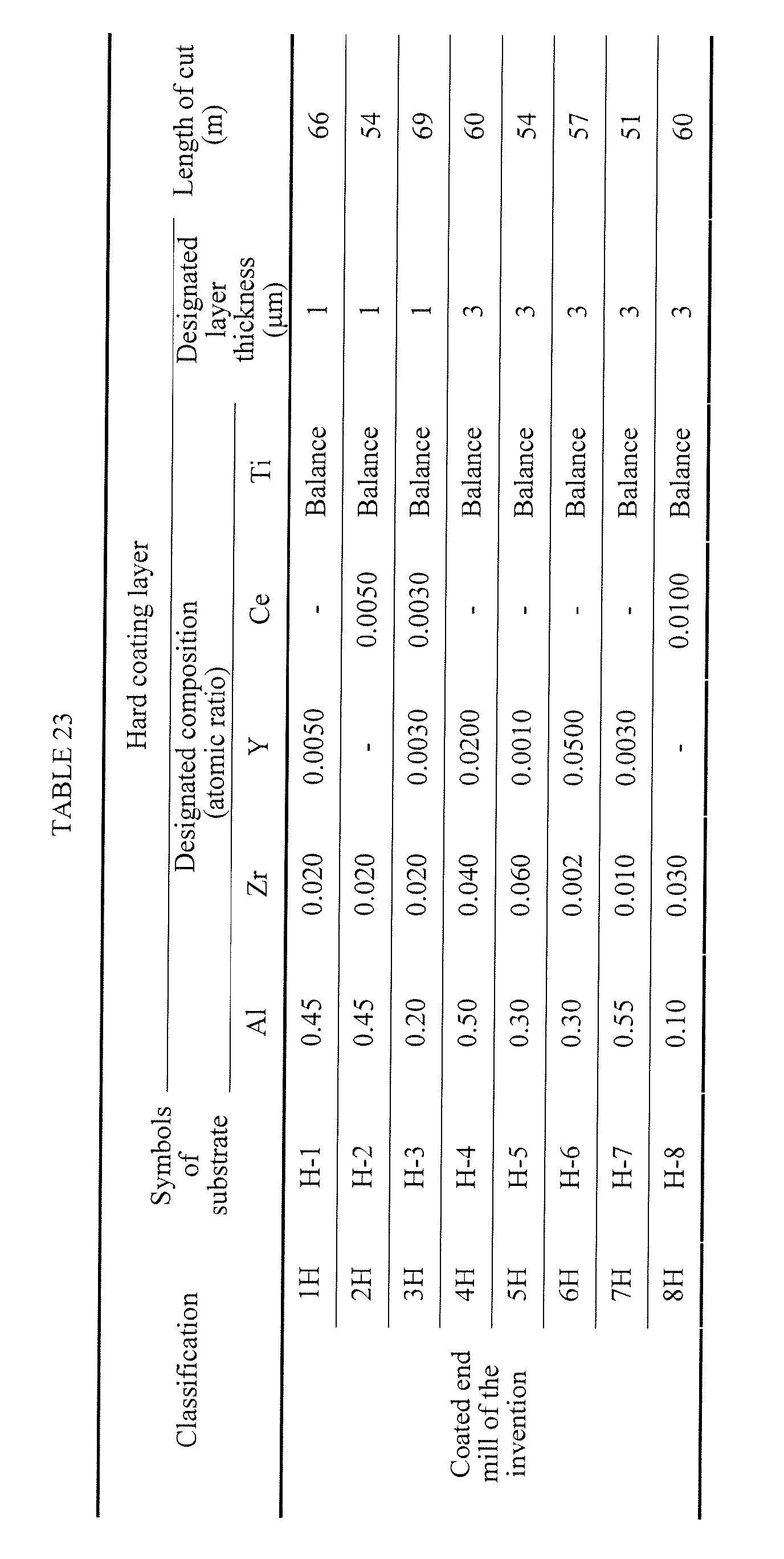 Figure 00630001