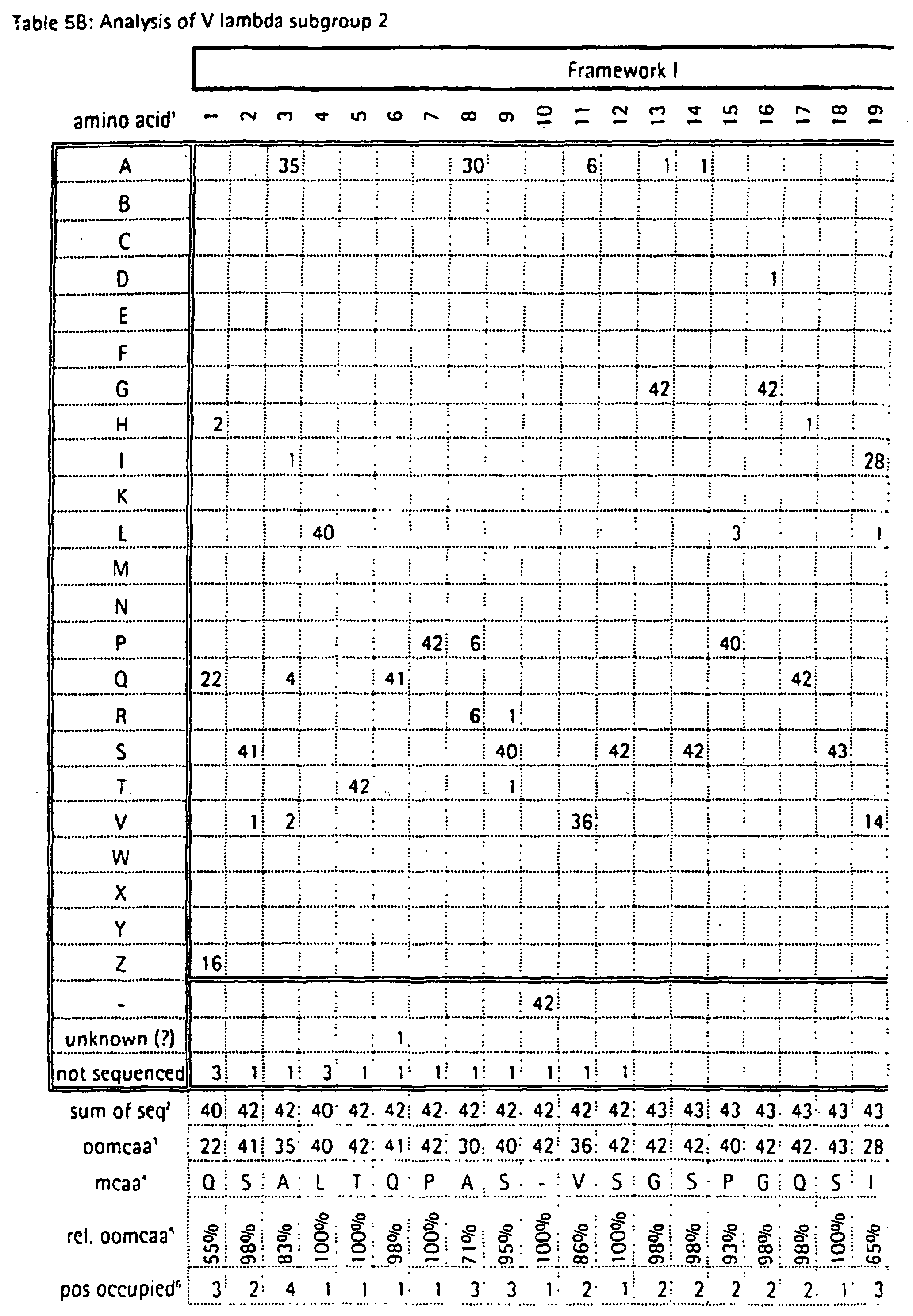 Figure 01290001