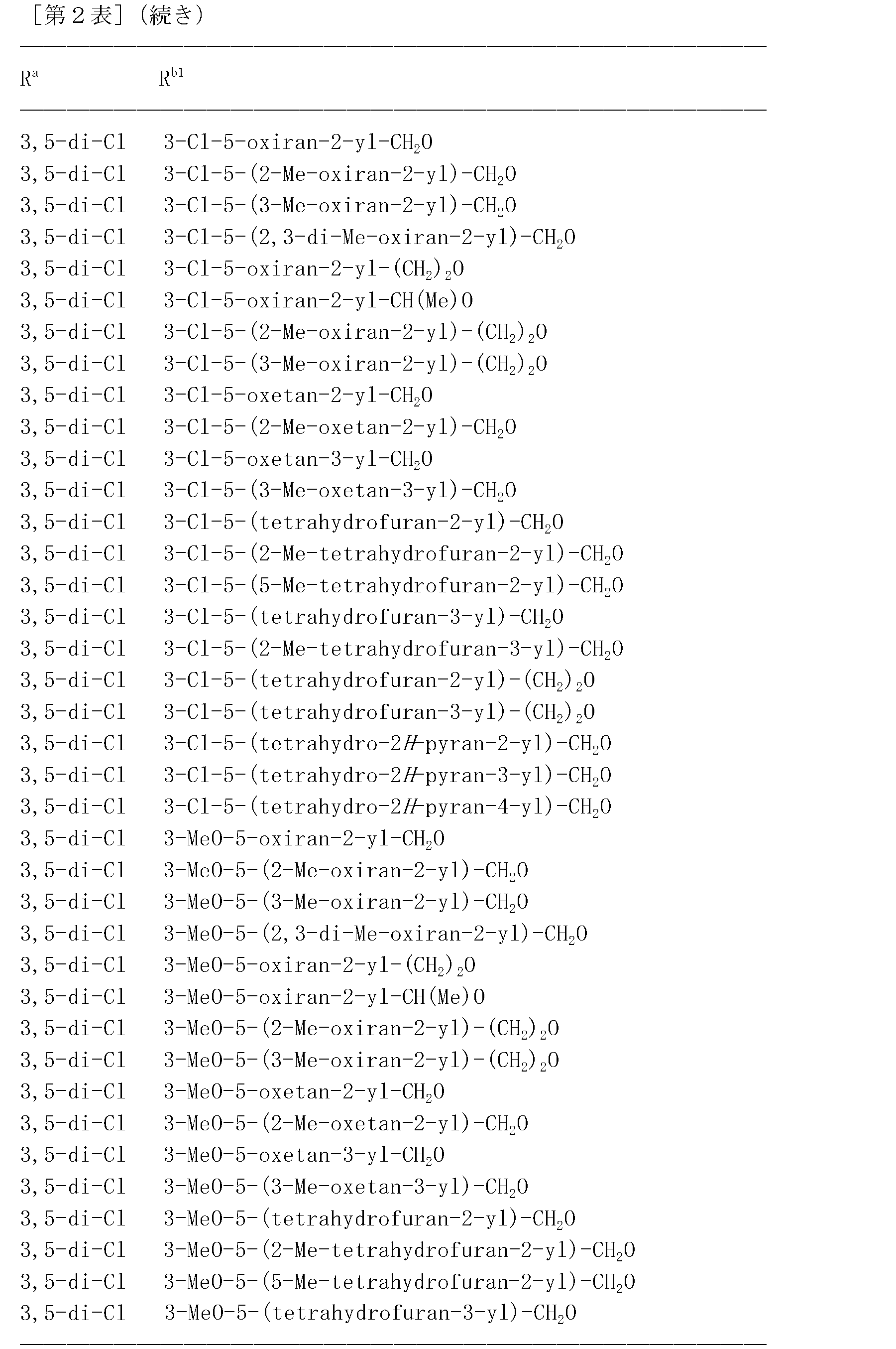 Figure JPOXMLDOC01-appb-T000198