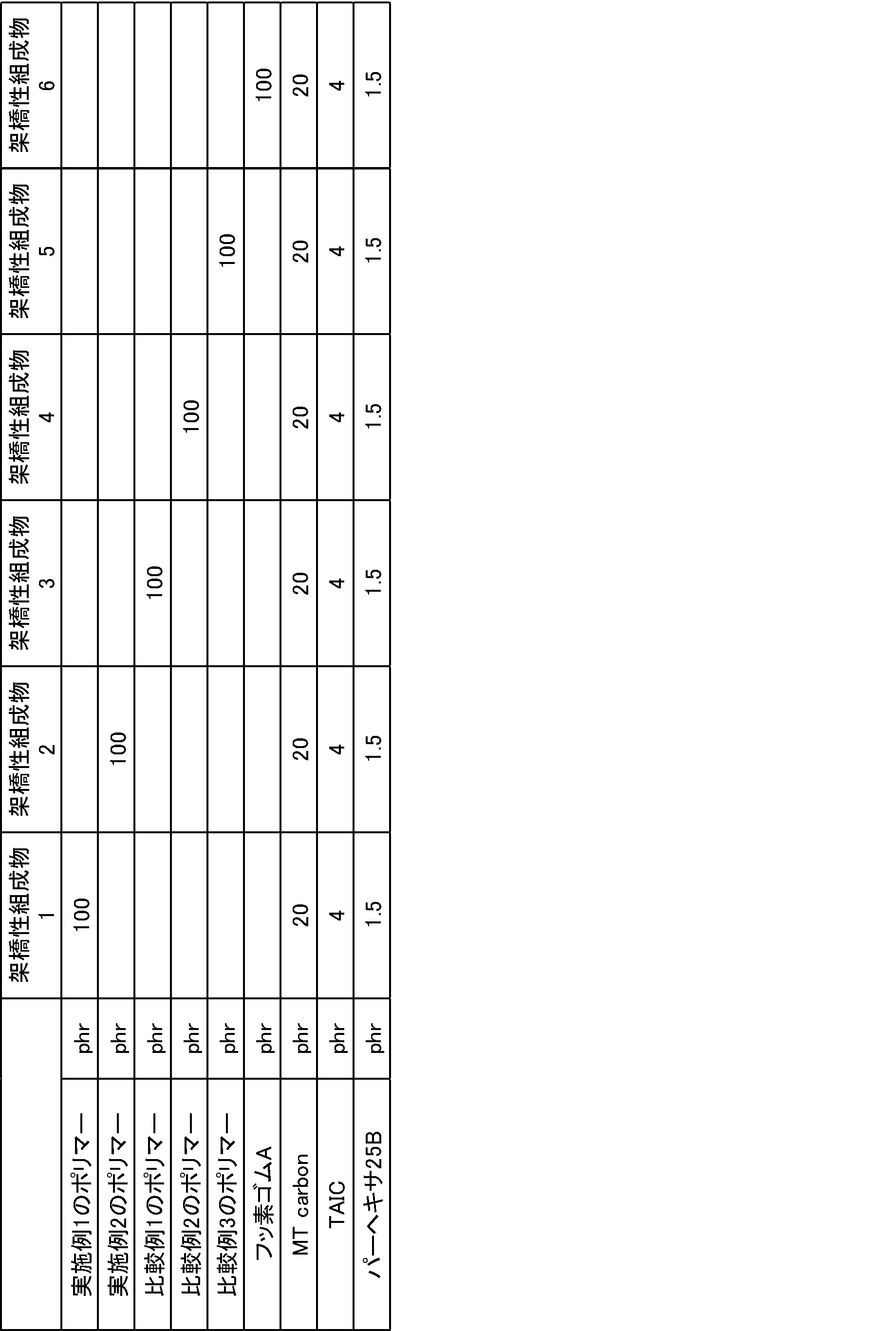 Figure JPOXMLDOC01-appb-T000011