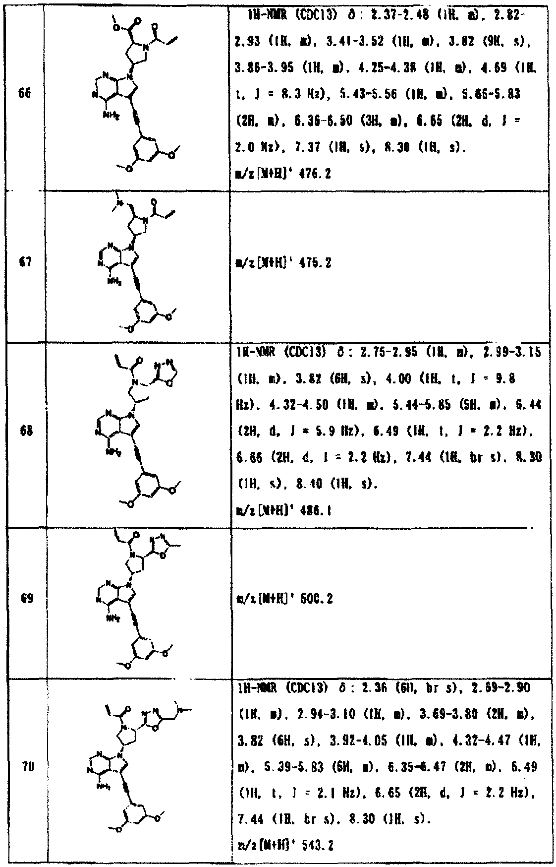 Figure imgb0097