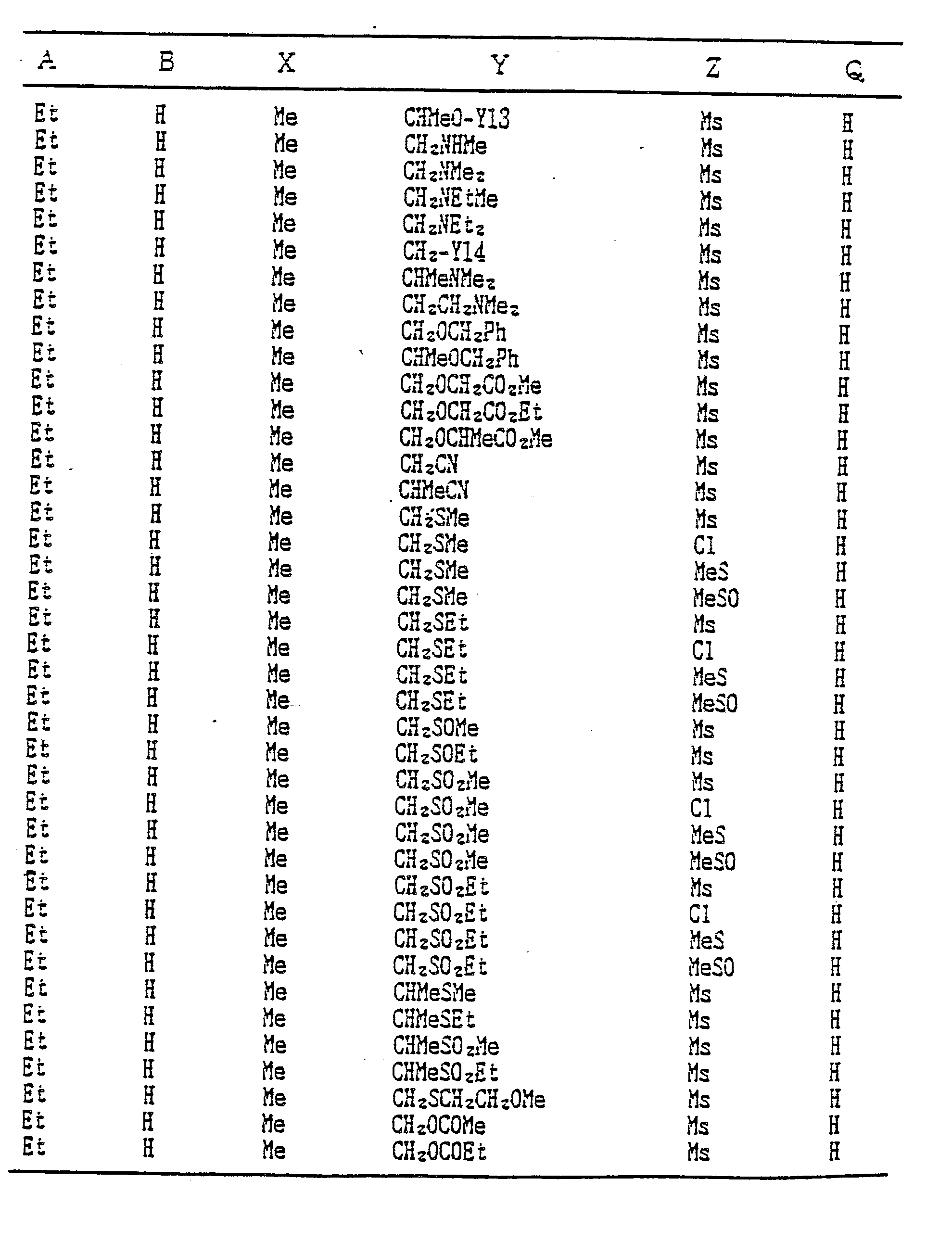 Figure imgb0141