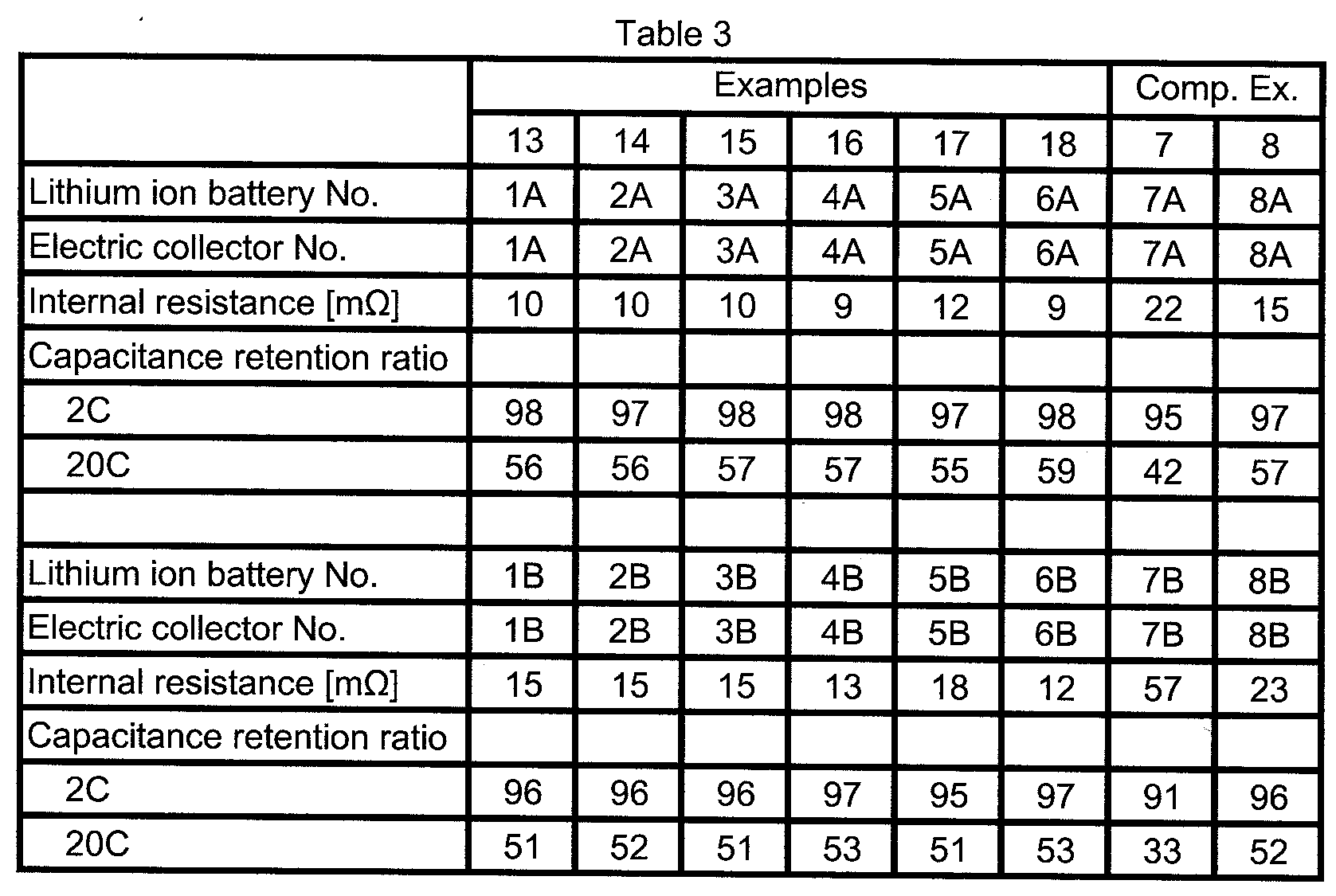 Figure JPOXMLDOC01-appb-I000003