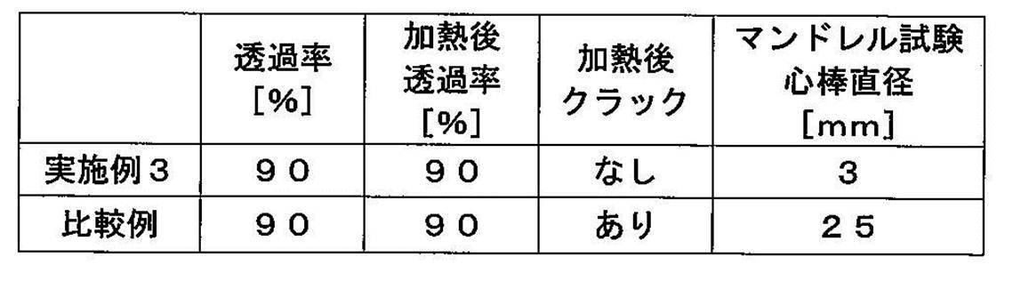 Figure JPOXMLDOC01-appb-T000049