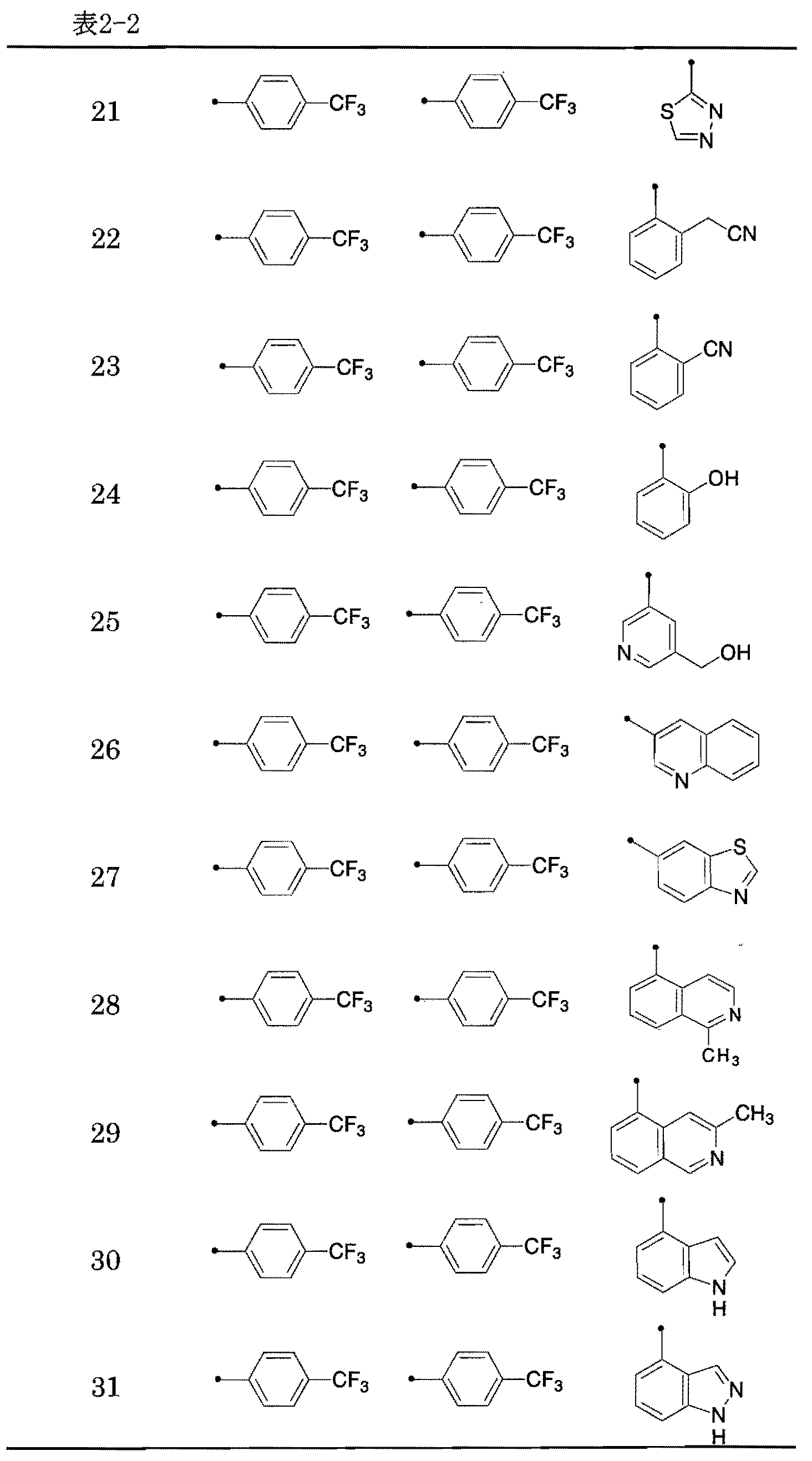 Figure JPOXMLDOC01-appb-T000005