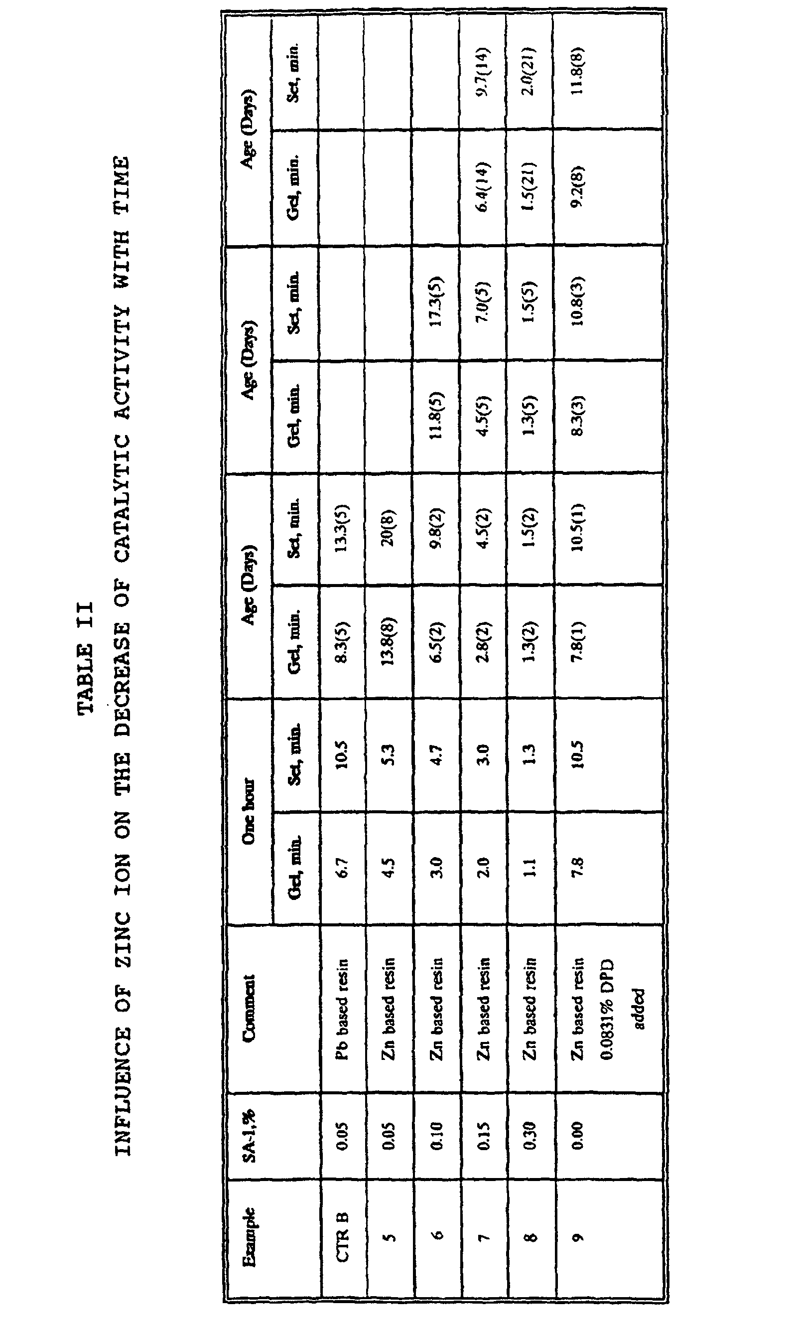 Figure 00190001