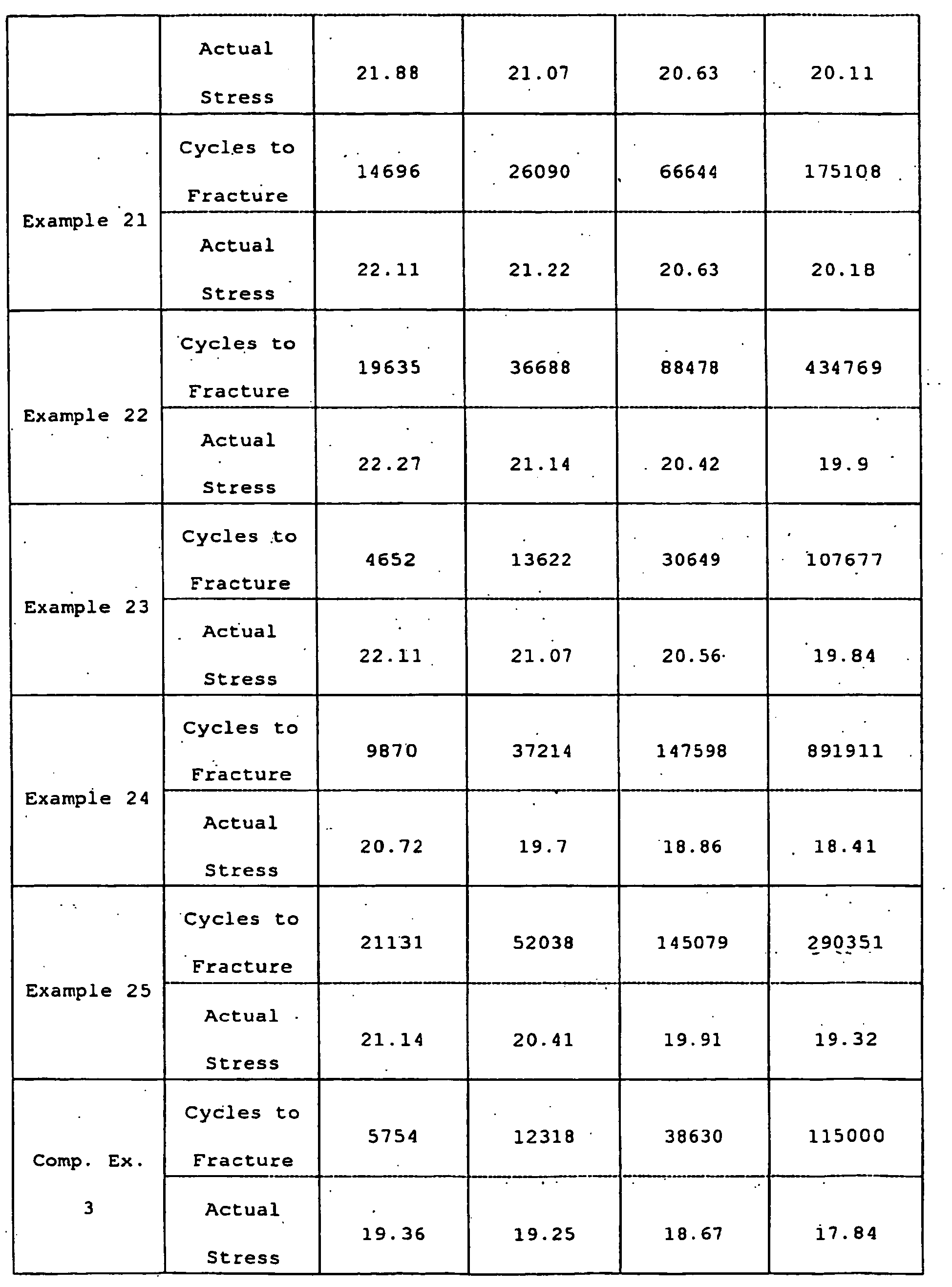 Figure imgb0029
