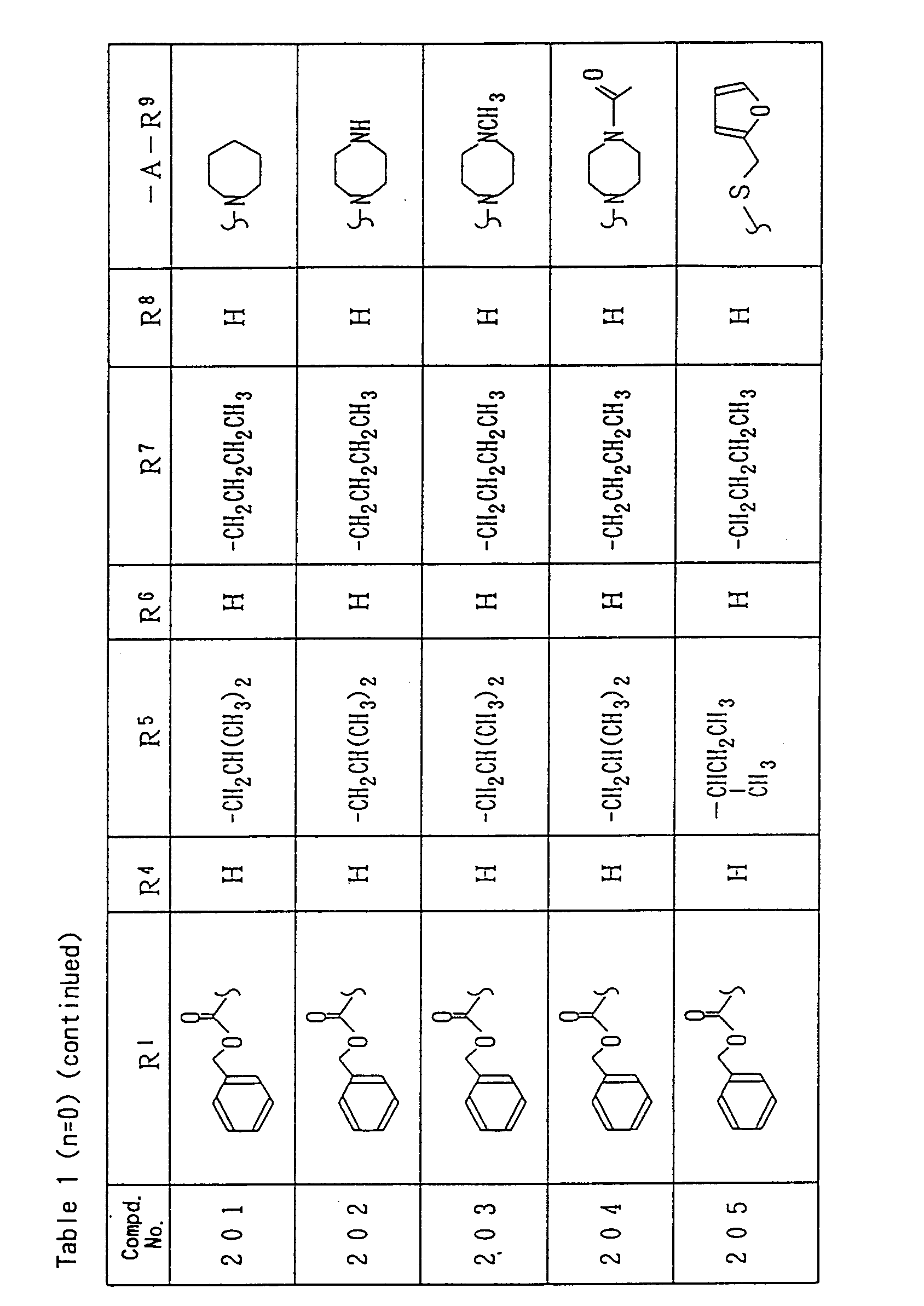 Figure imgb0042