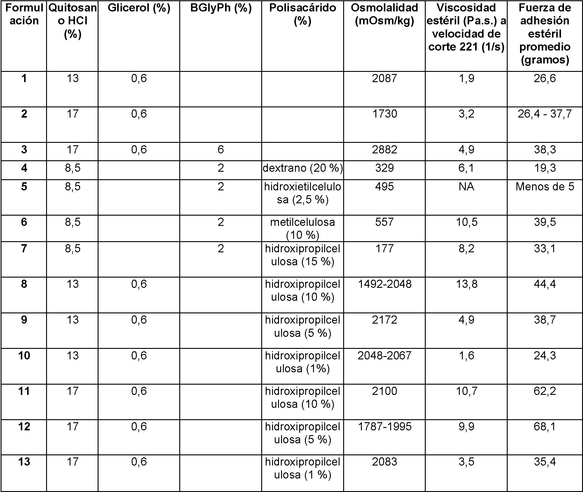 Figure imgf000010_0001