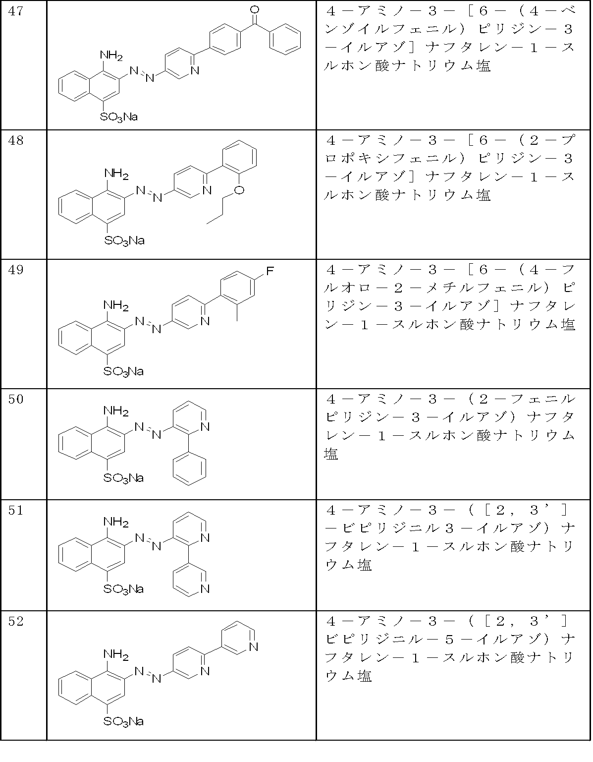 Figure JPOXMLDOC01-appb-T000016
