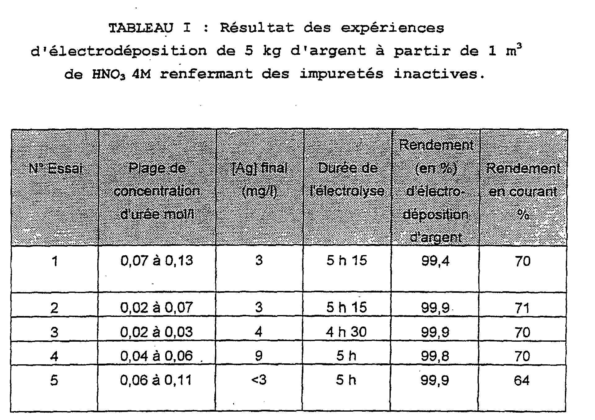 Figure 00240001