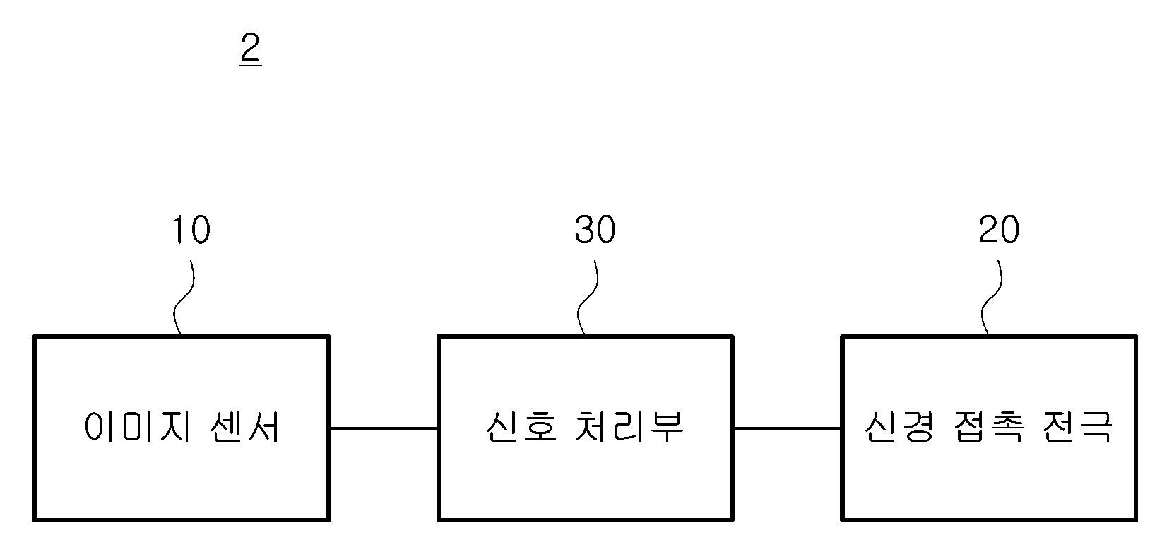 특허 도면 31
