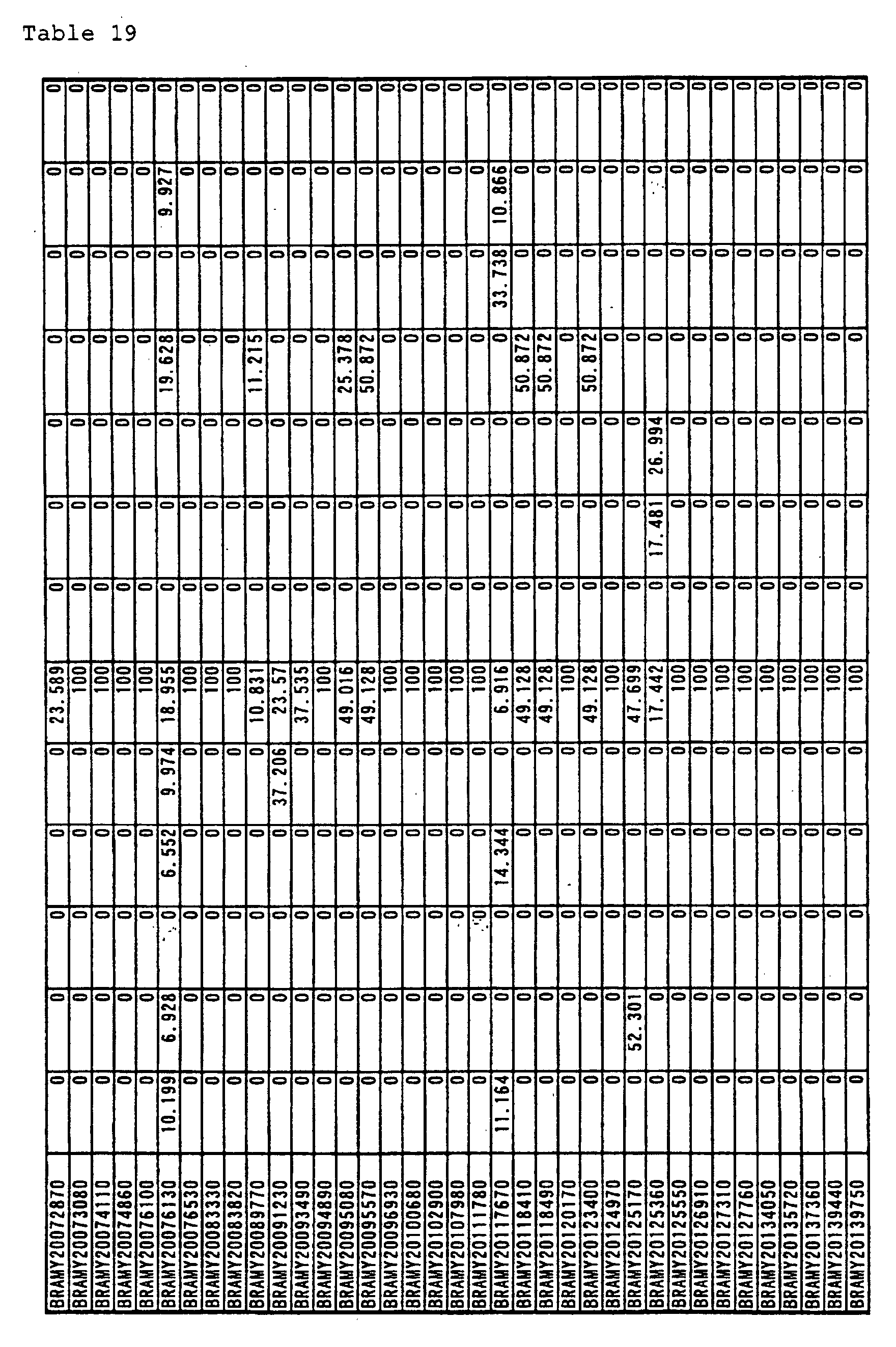 Figure 02810001