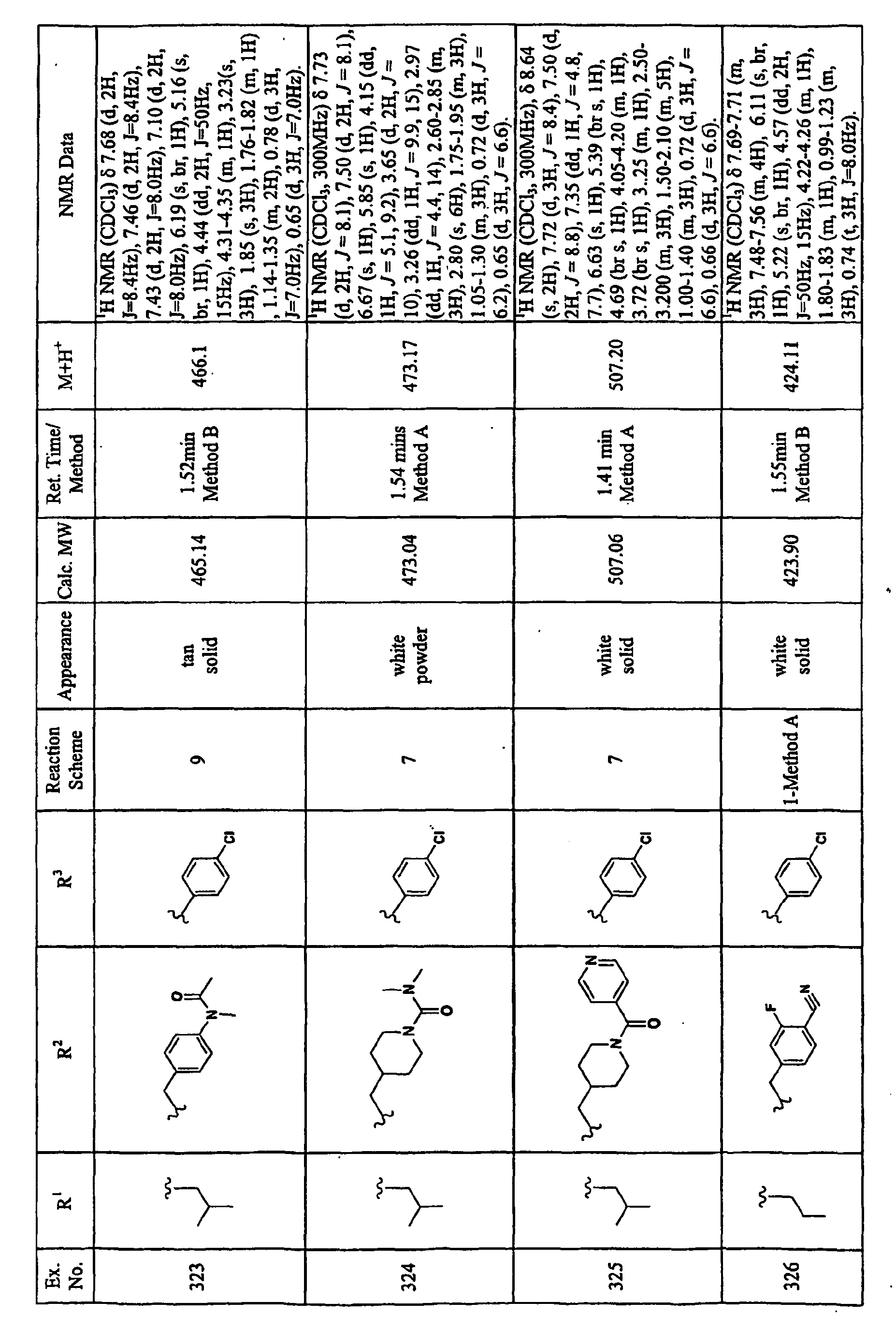 Figure imgb0188