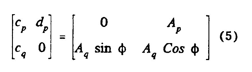 Figure 00280004