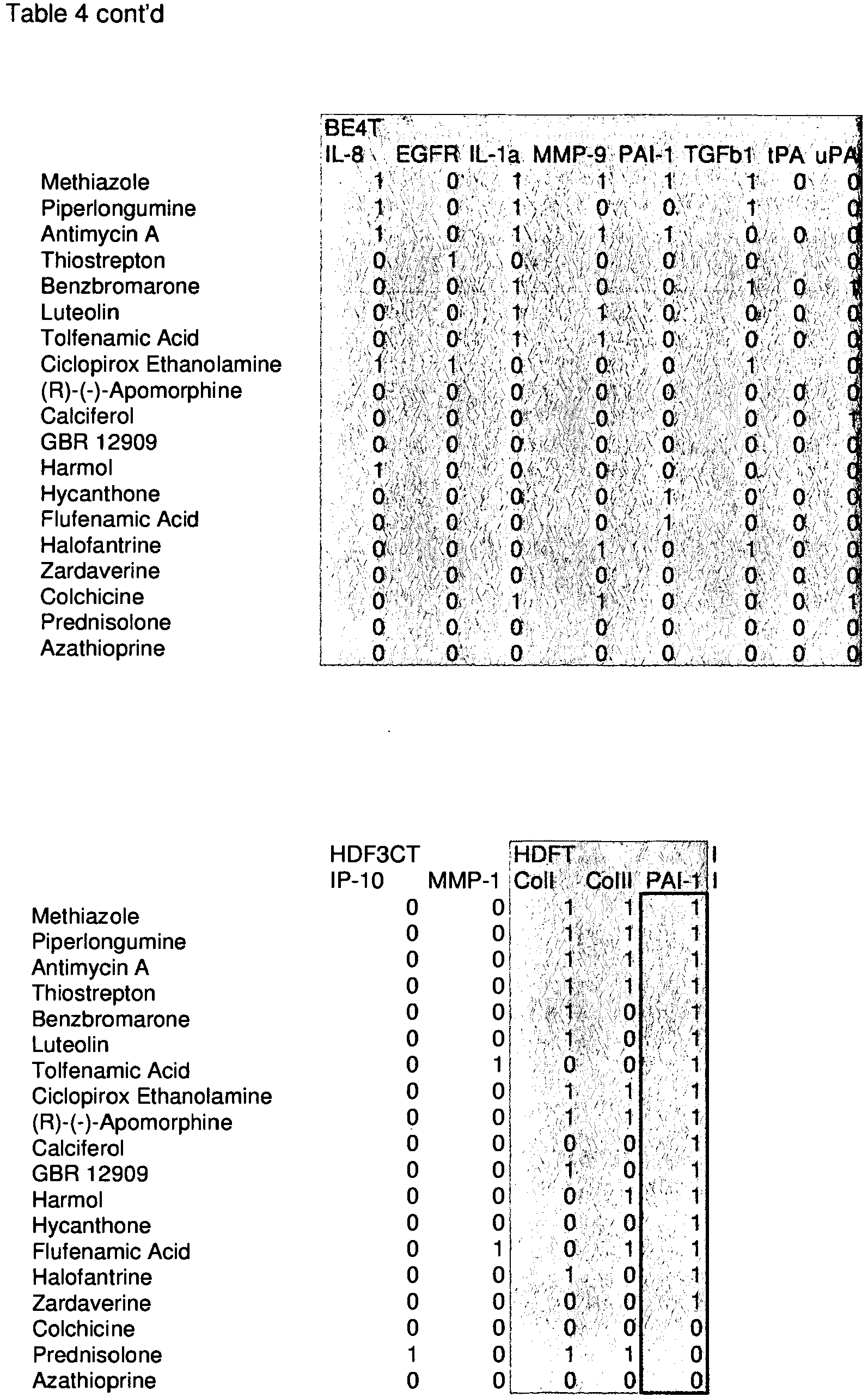 Figure imgb0002