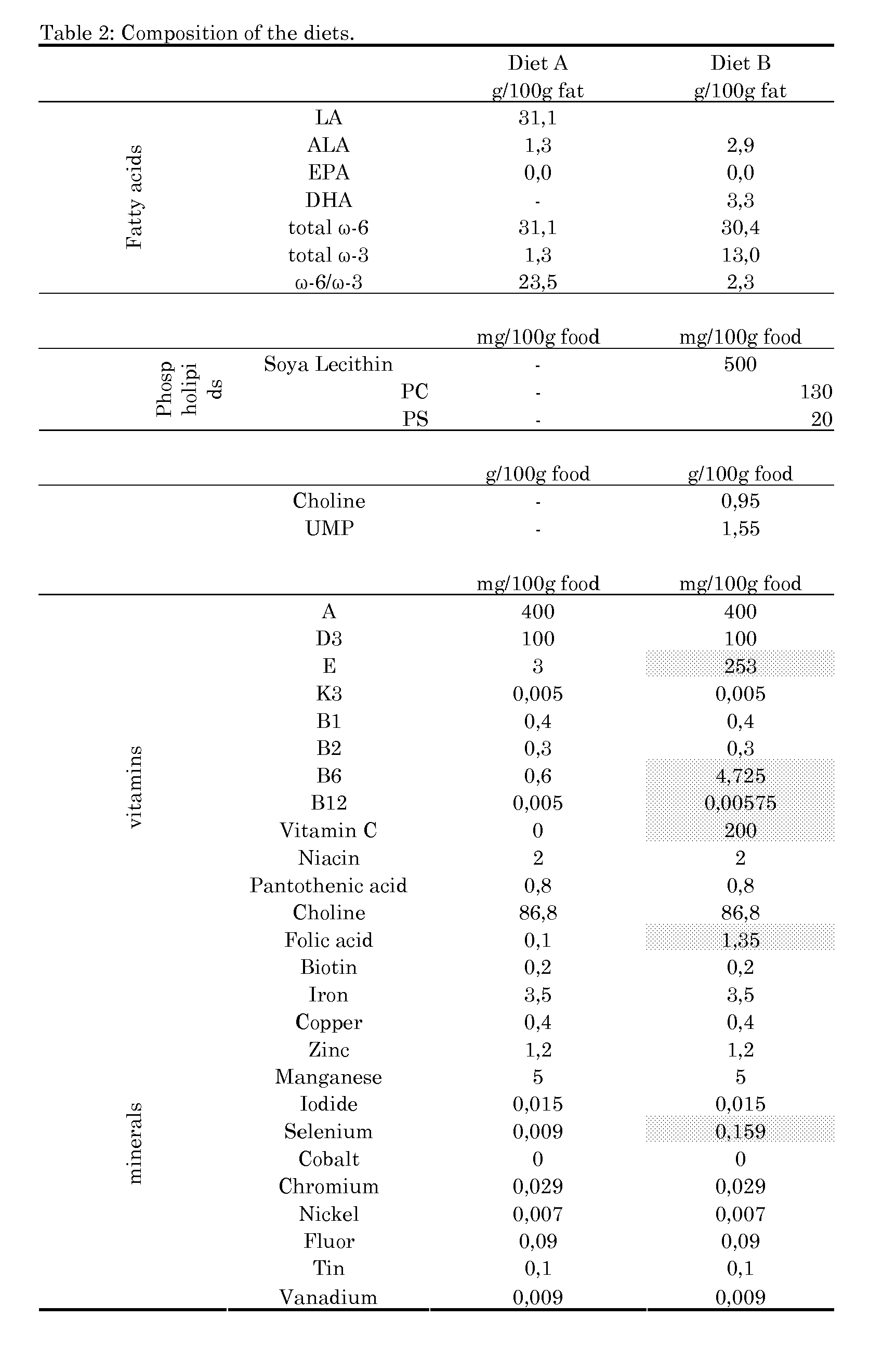 Figure imgb0001