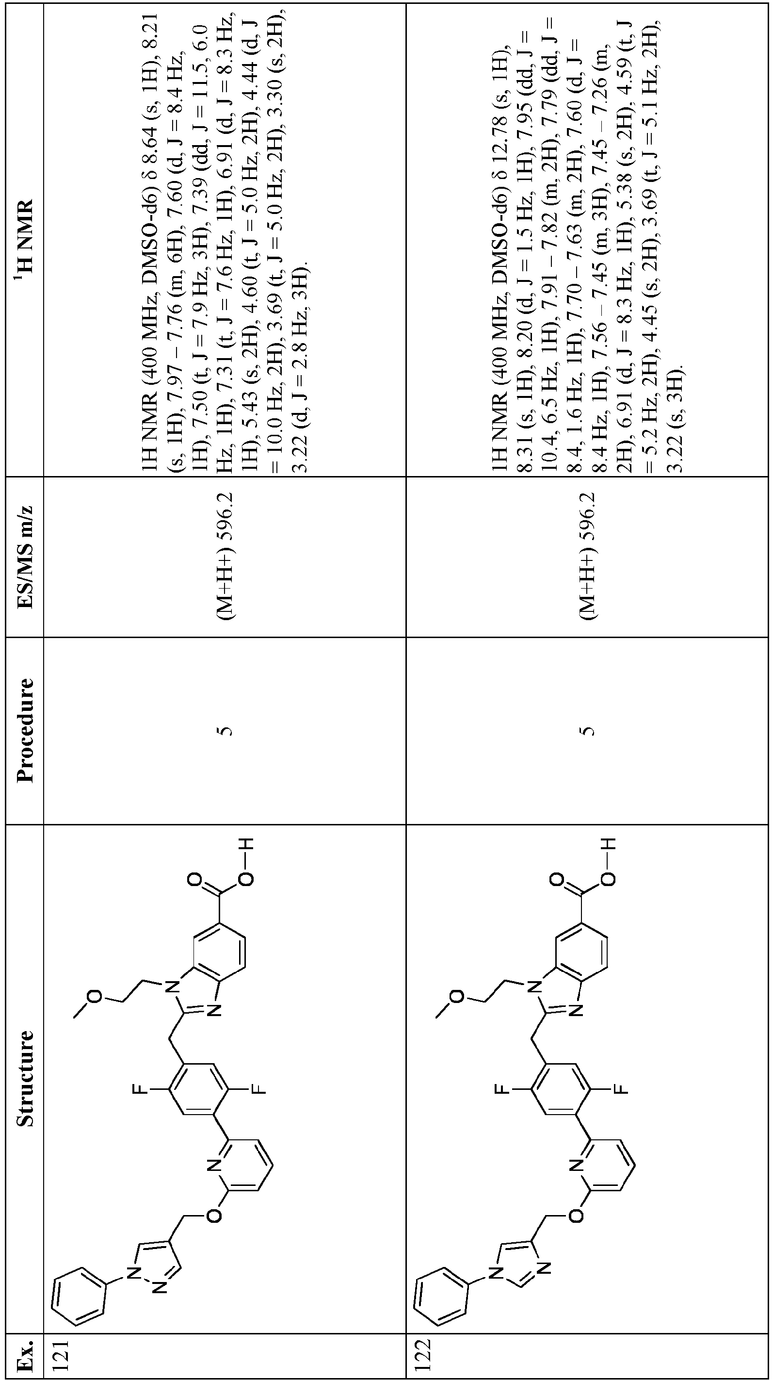 Figure imgb0534