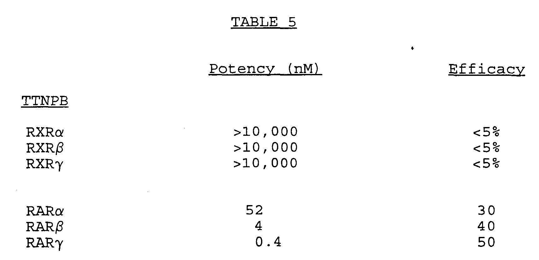 Figure imgf000097_0001