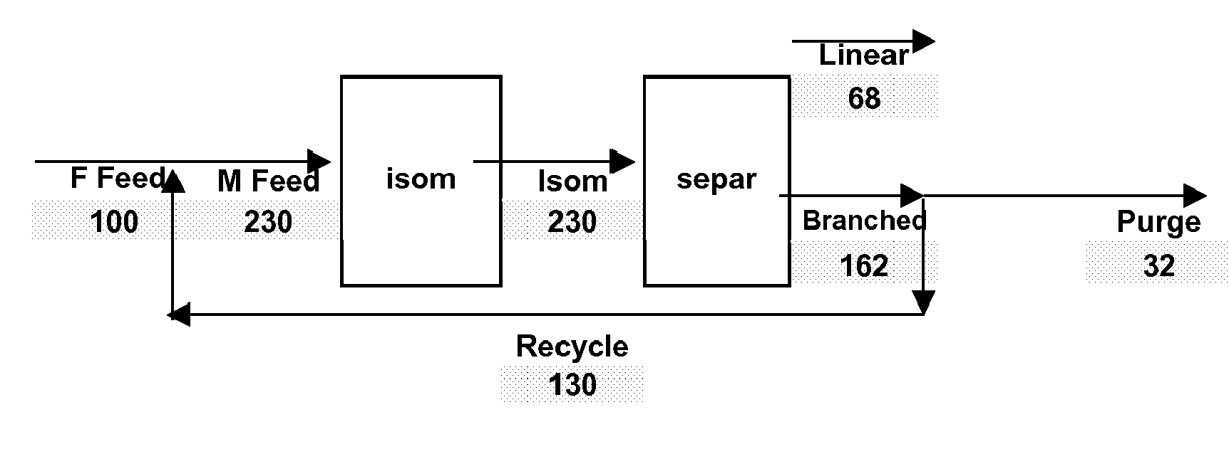 Figure imgb0001
