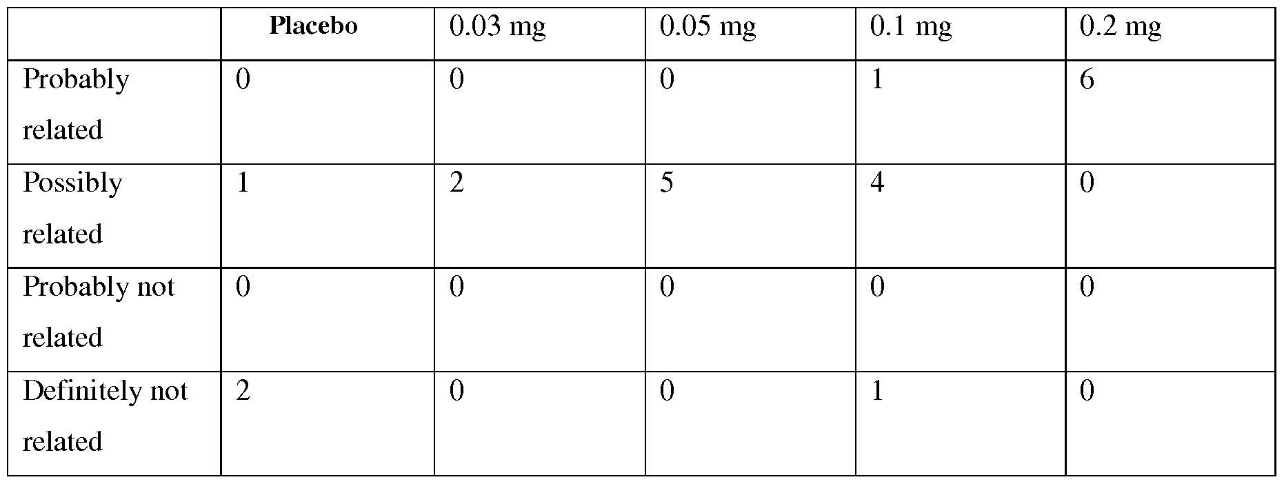 Figure imgf000053_0002
