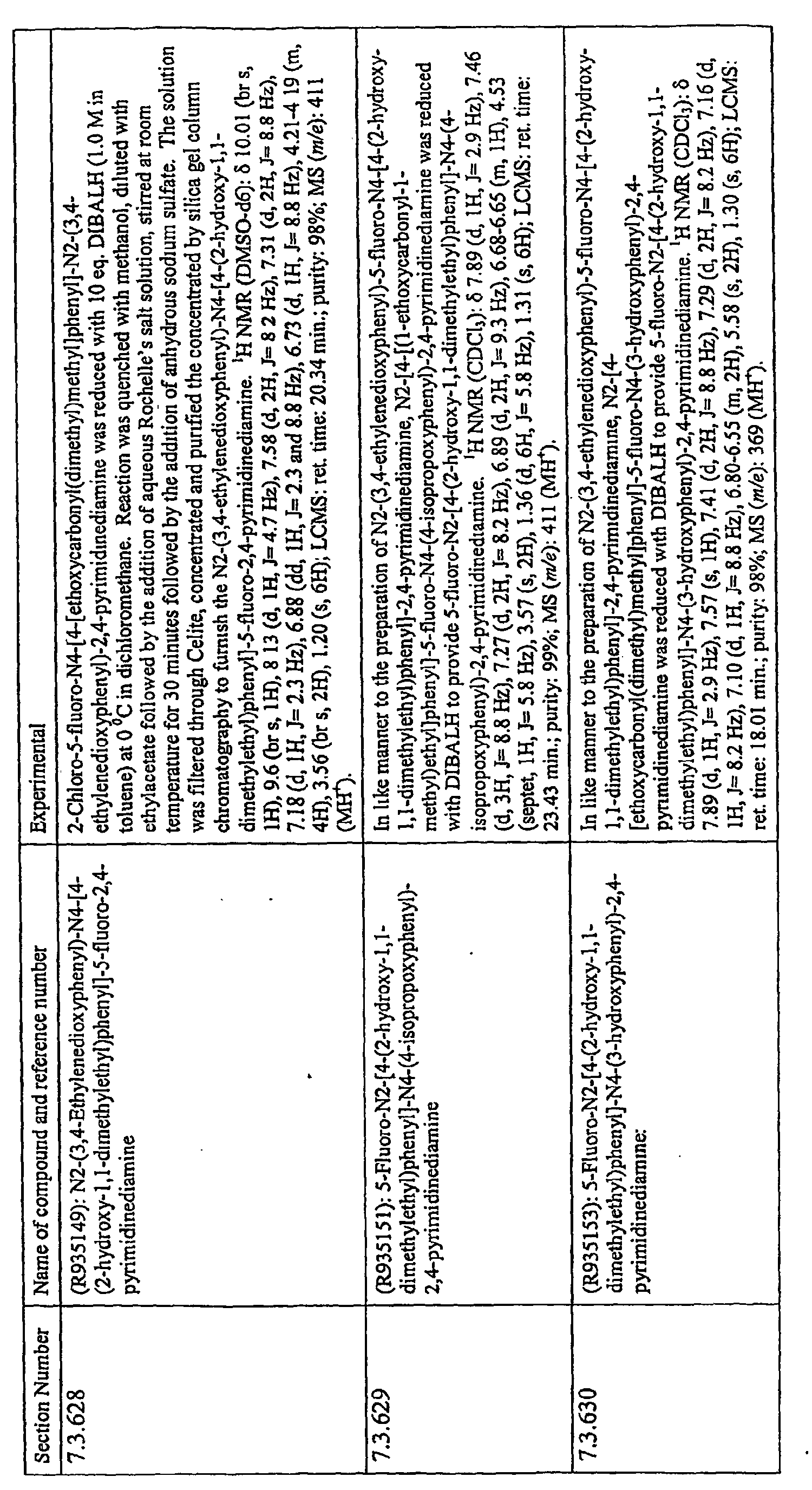 Figure imgb0282