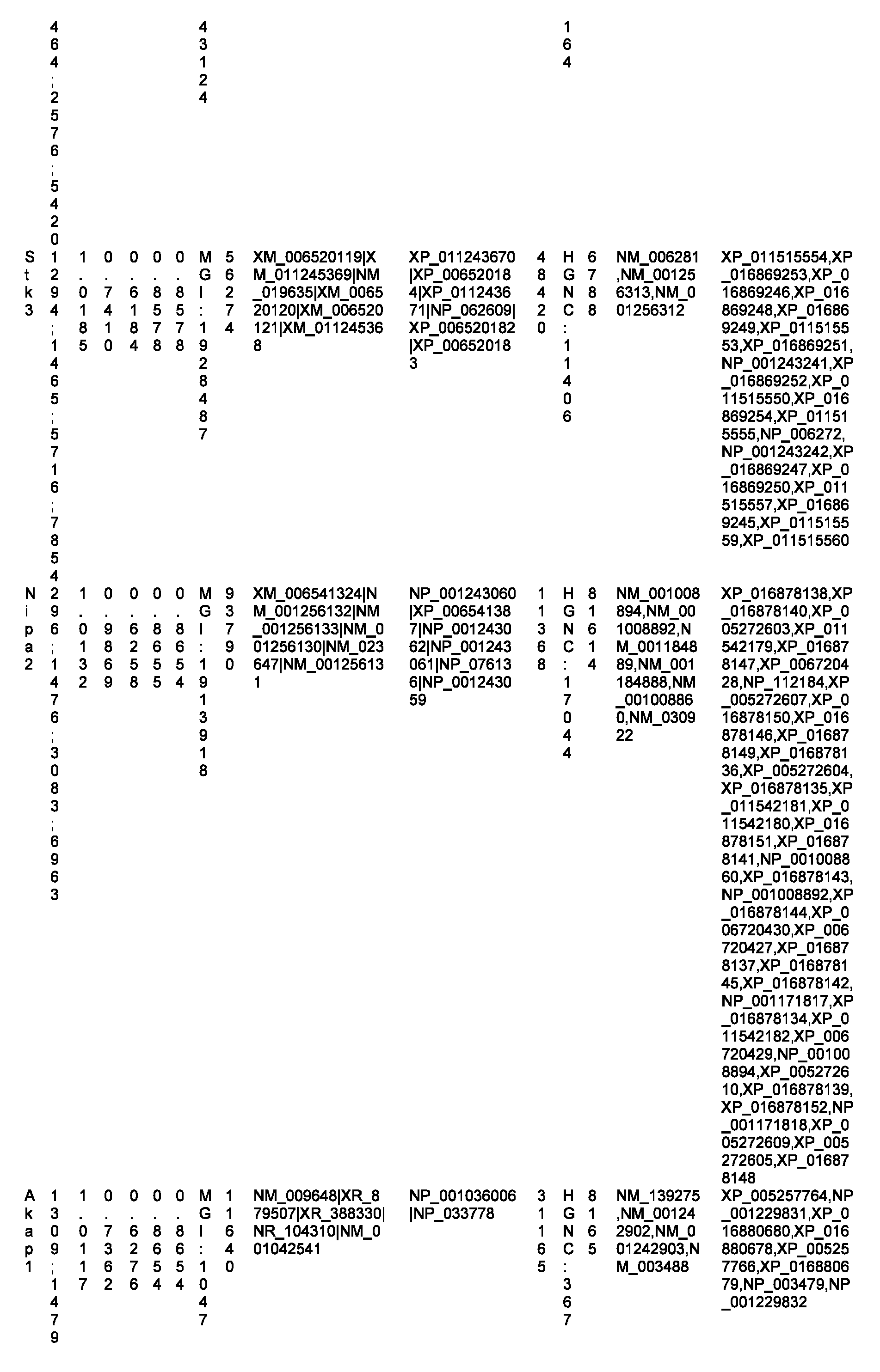 Figure imgf000153_0001