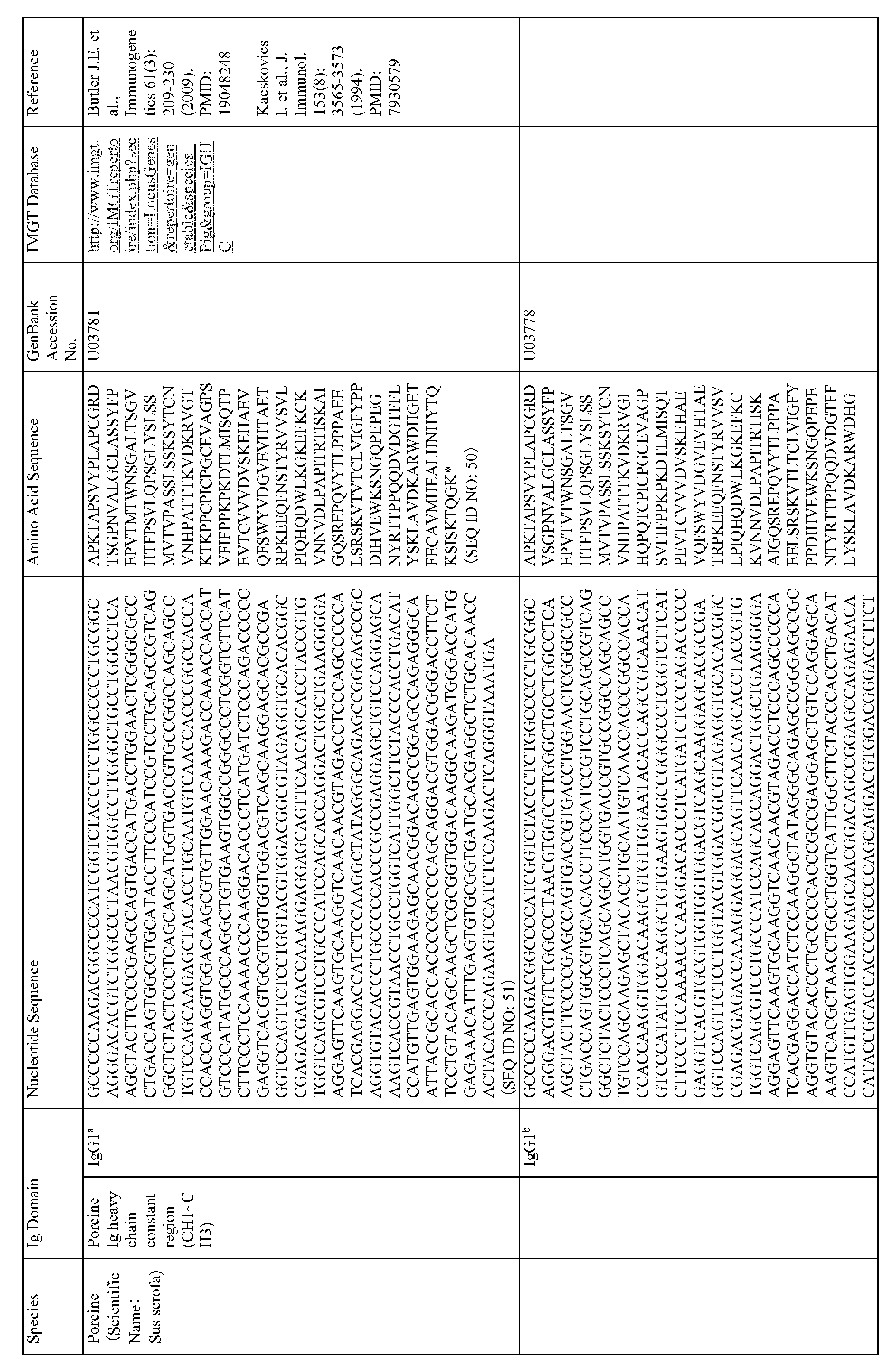 Figure imgb0005