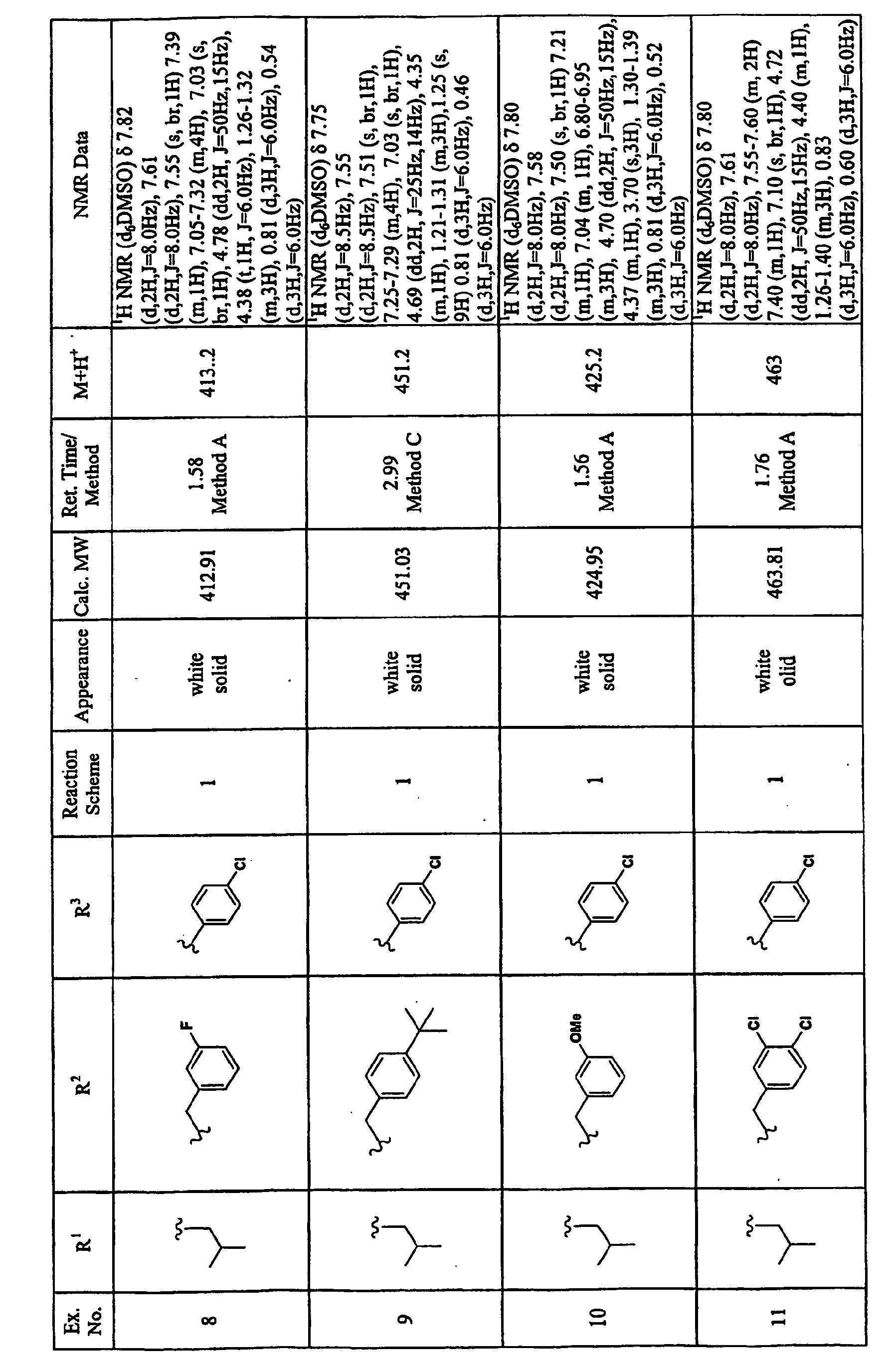 Figure imgb0098